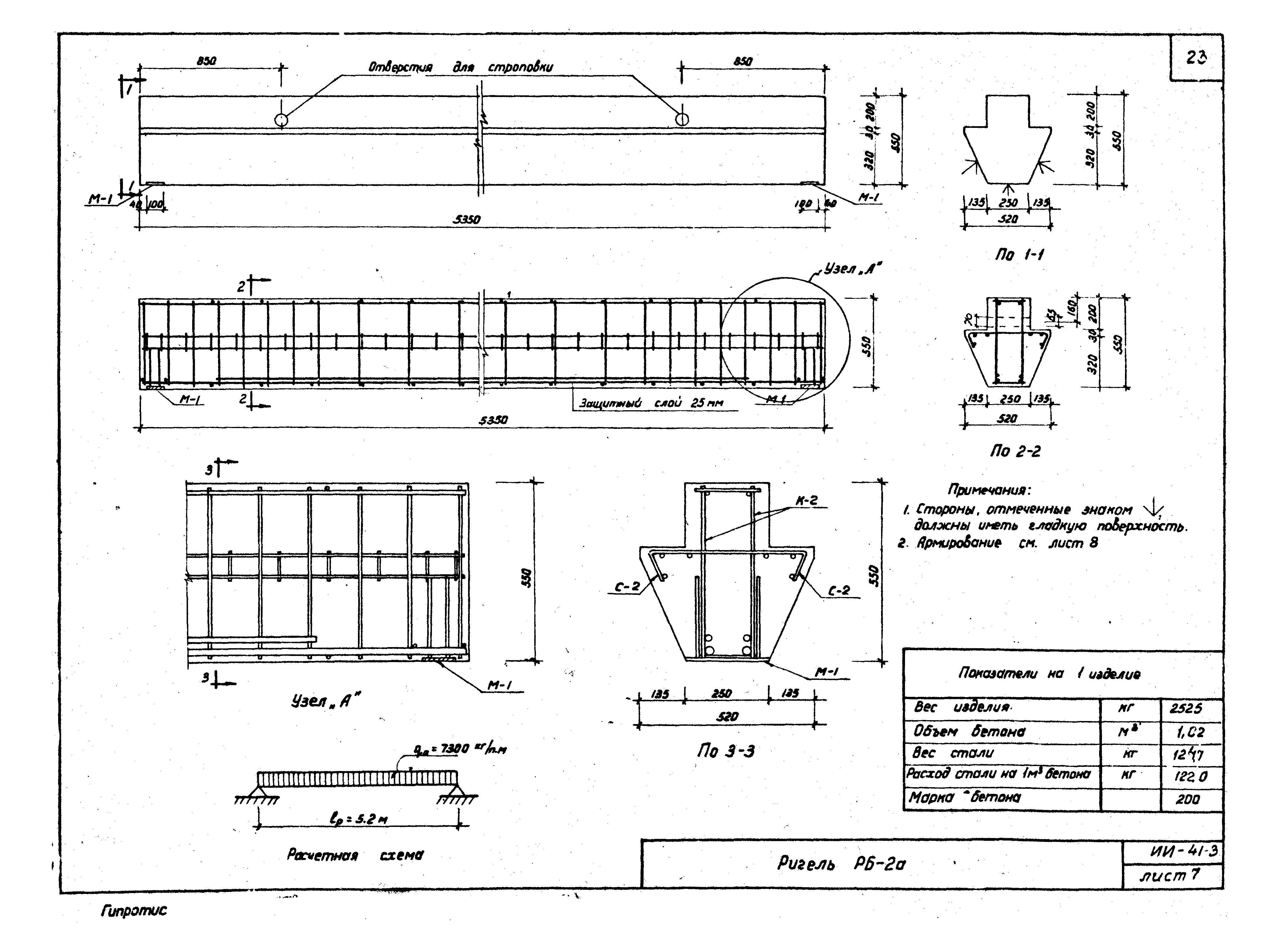 Серия ИИ-41