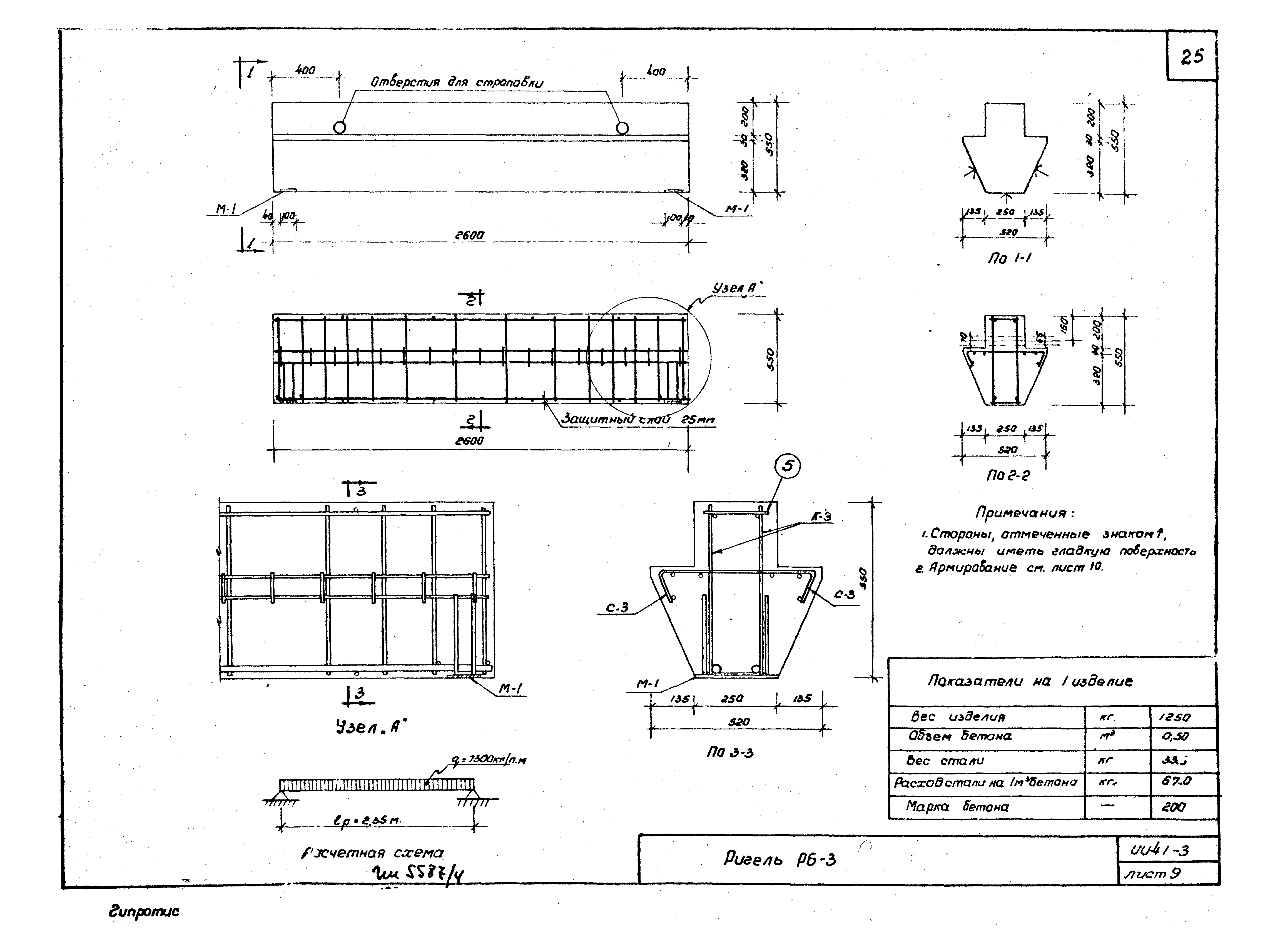 Серия ИИ-41