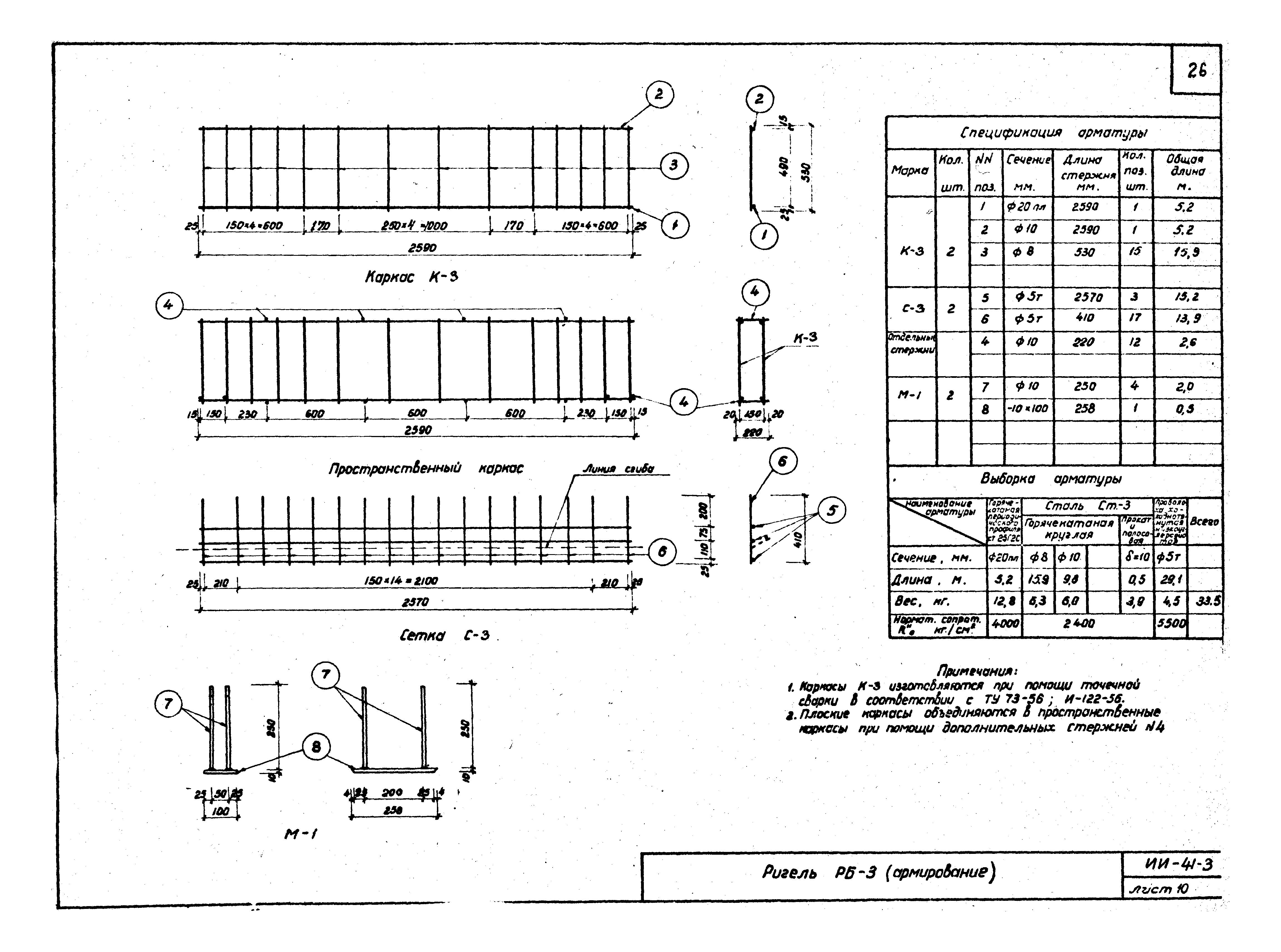 Серия ИИ-41