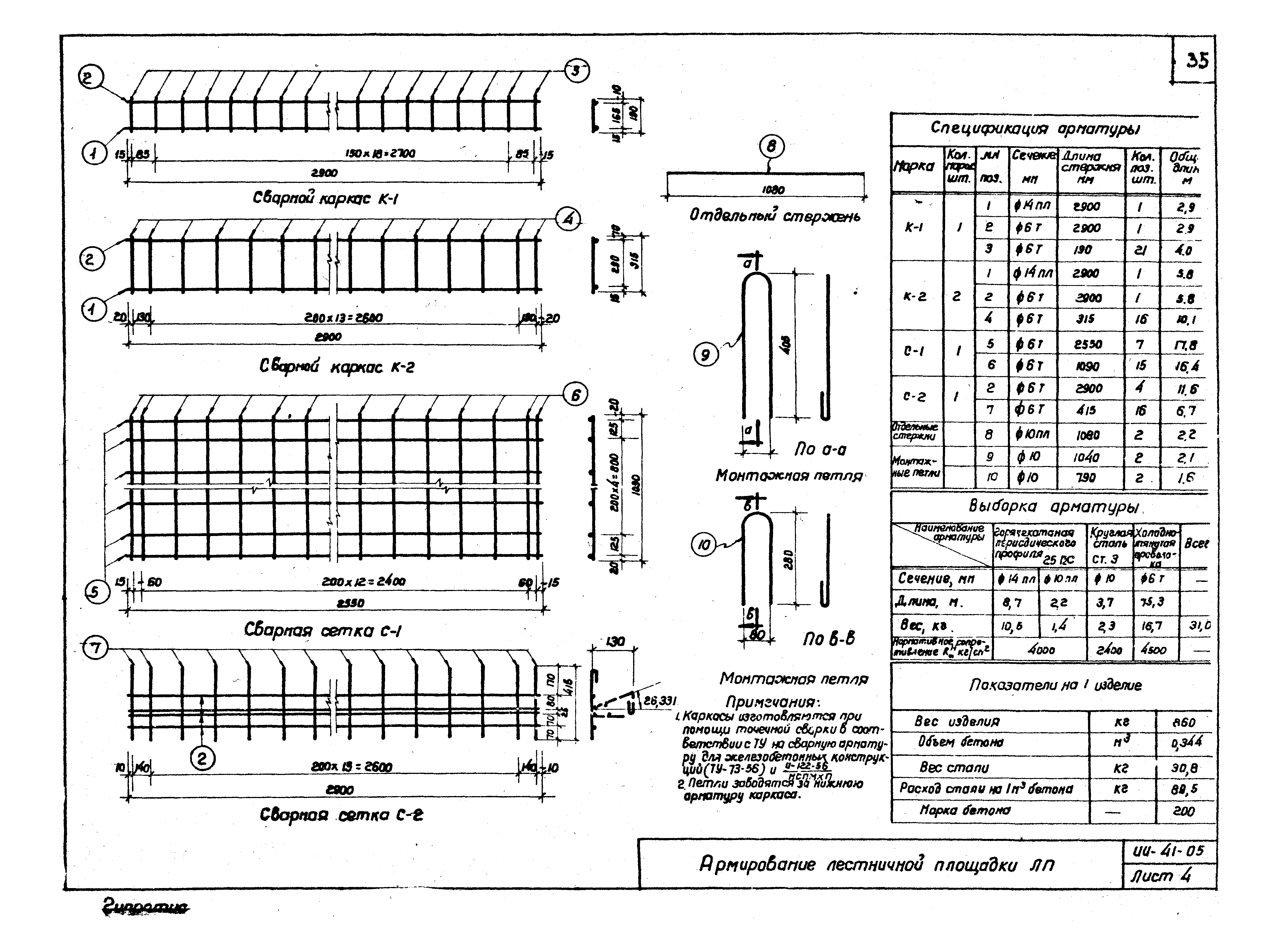 Серия ИИ-41