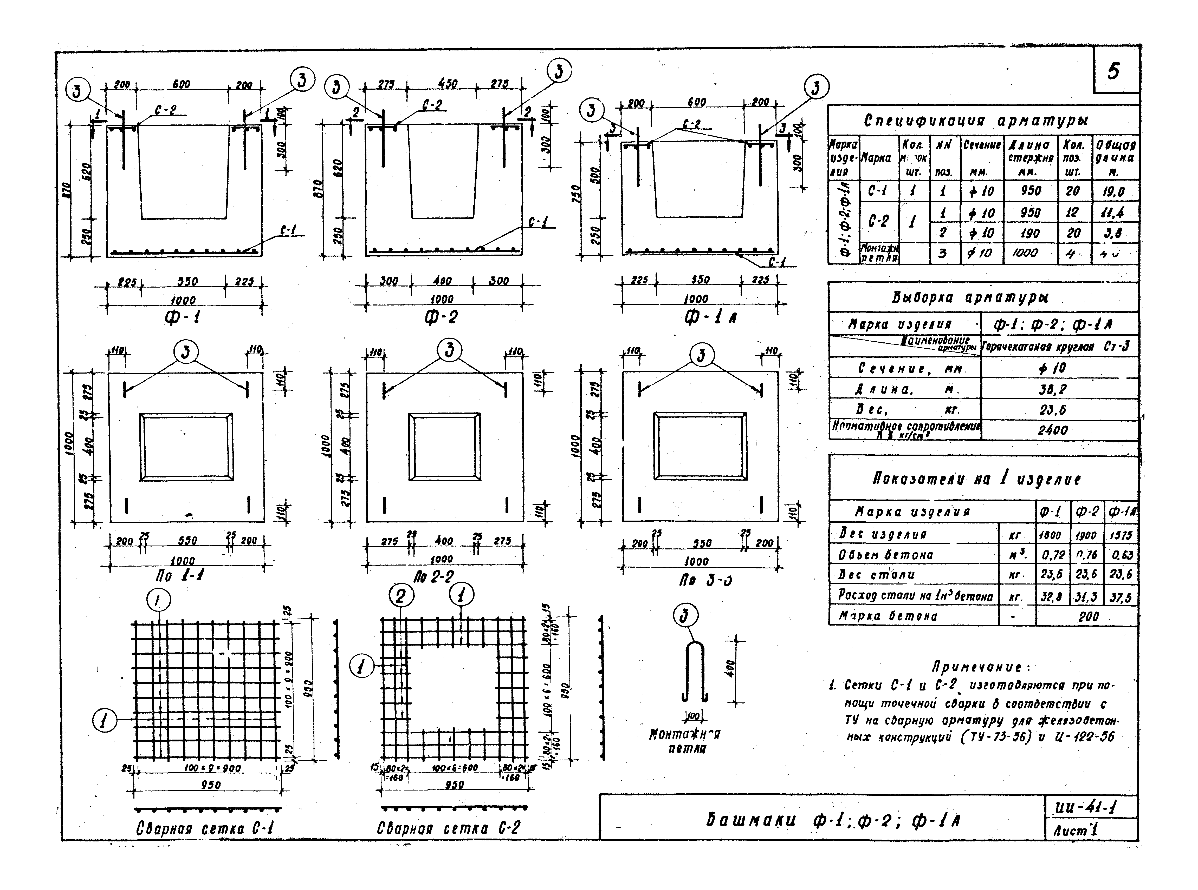 Серия ИИ-41