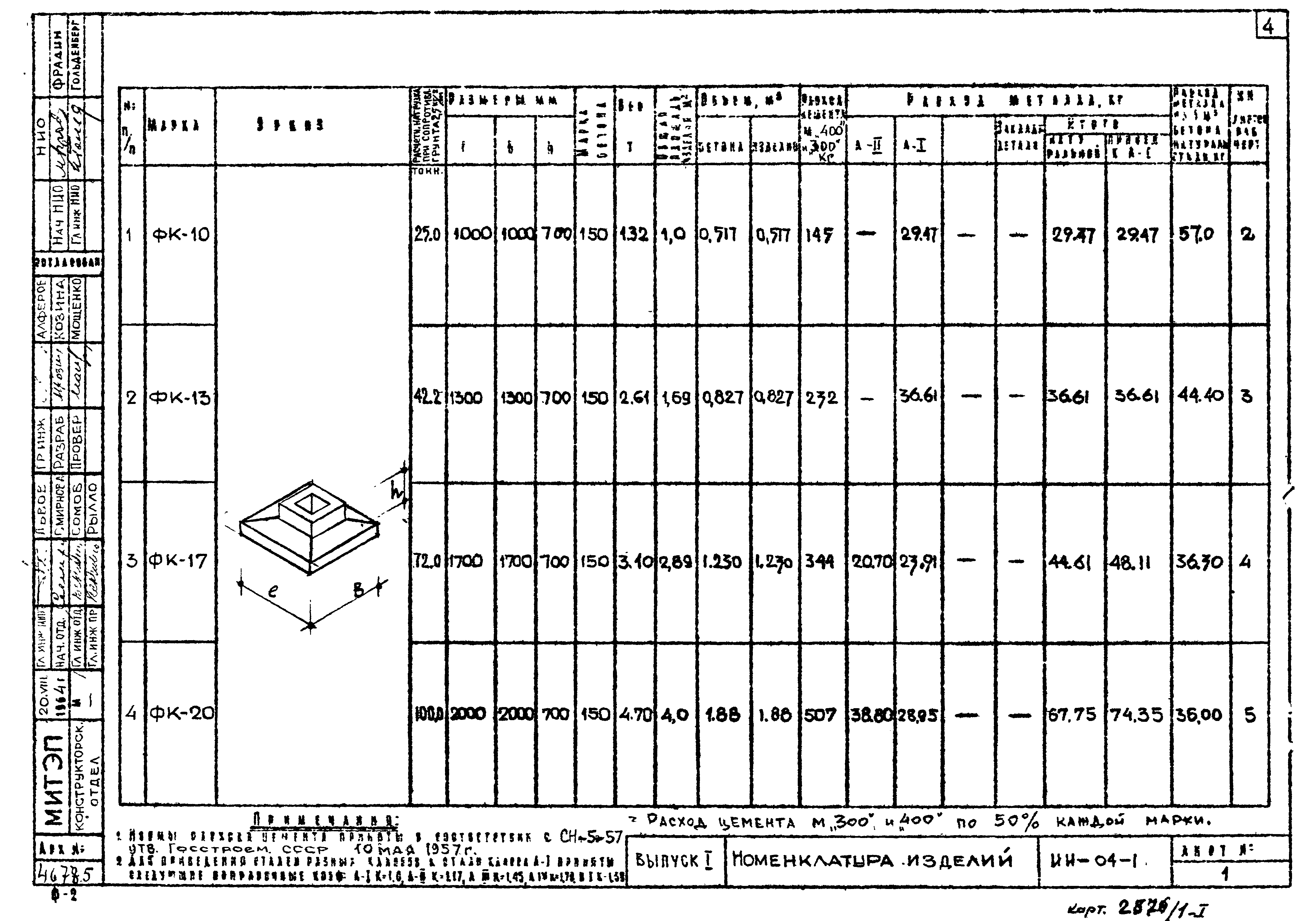 Серия ИИ-04-1