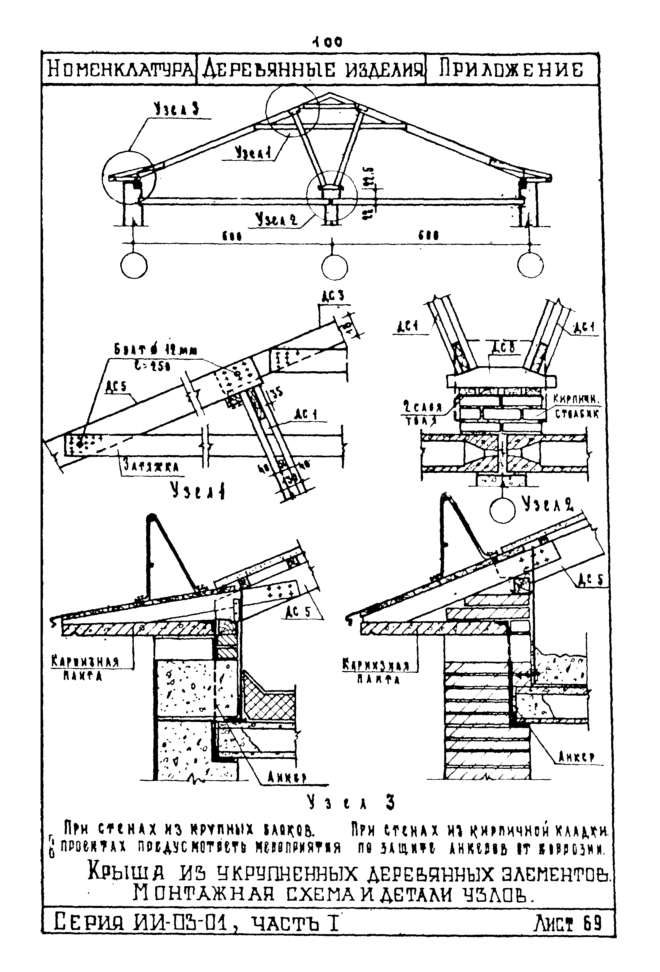 ИИ-03