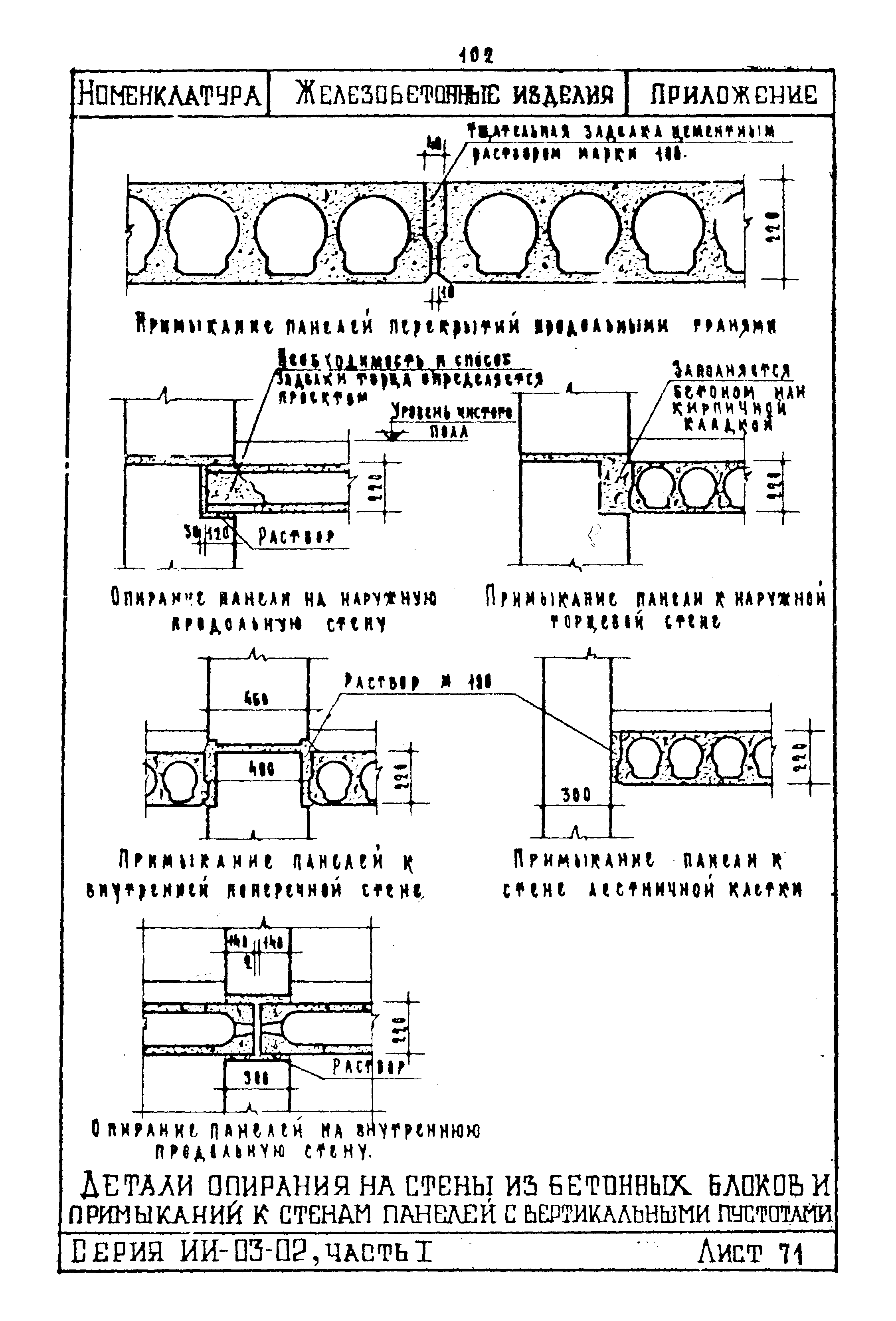 ИИ-03