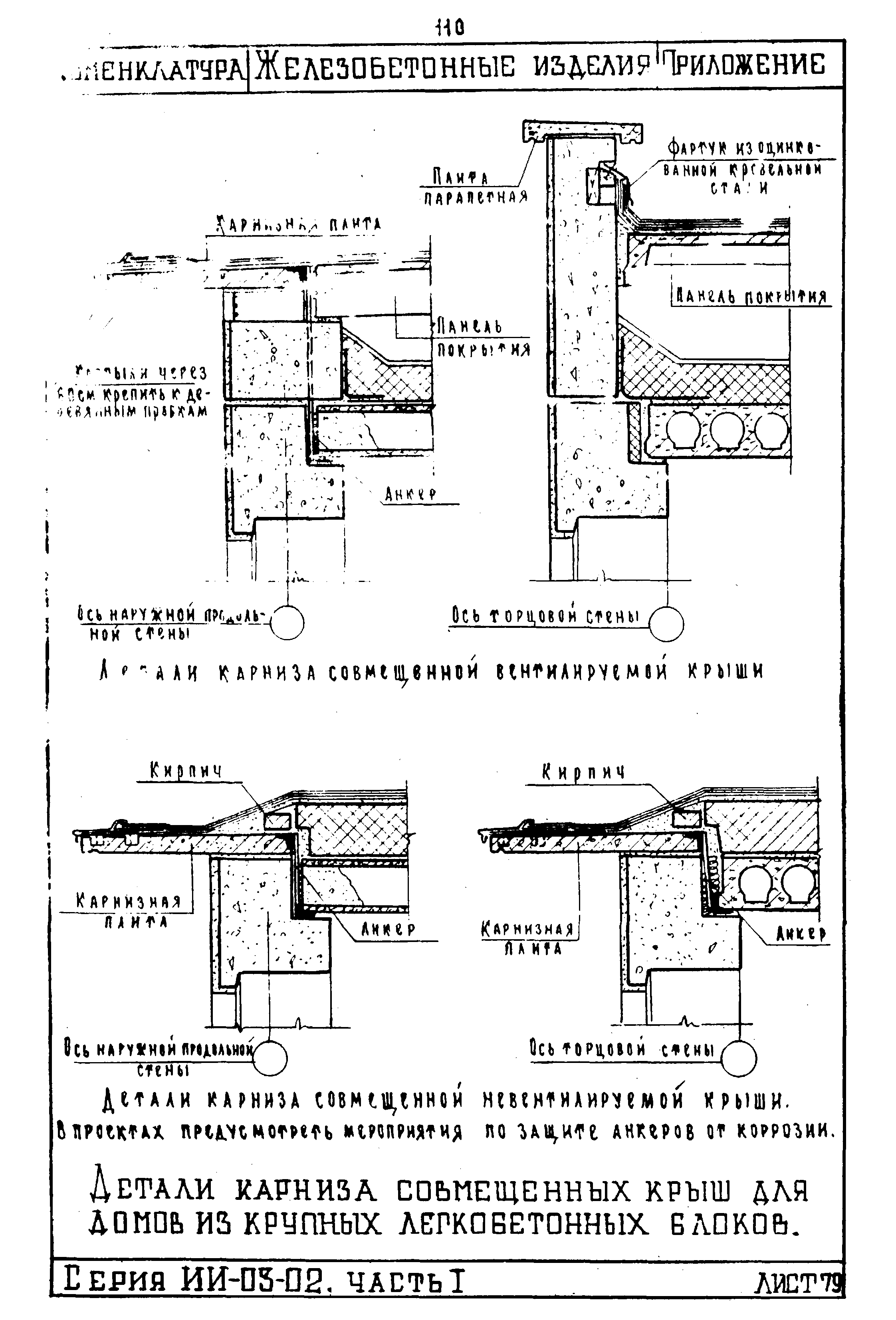 ИИ-03