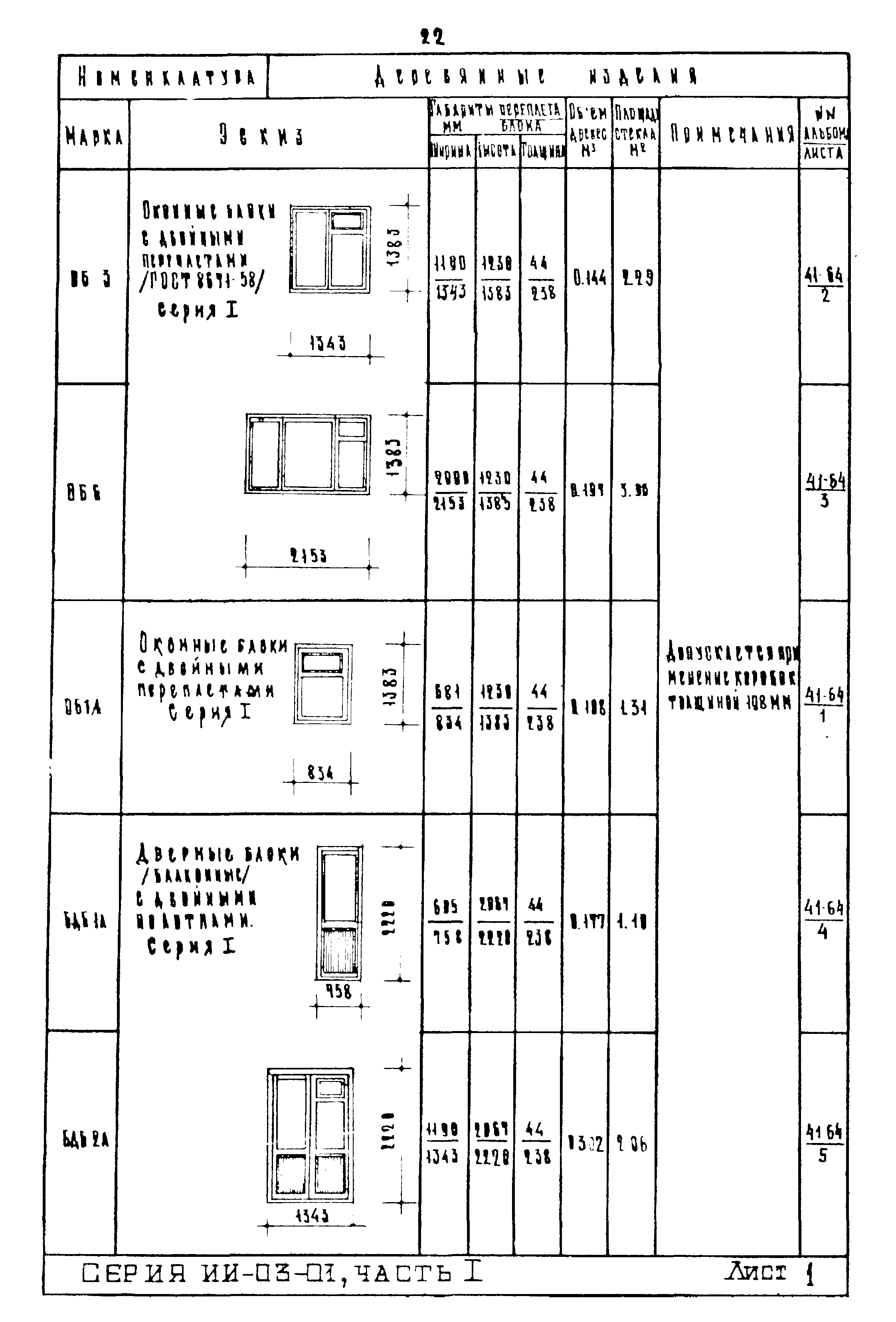 ИИ-03