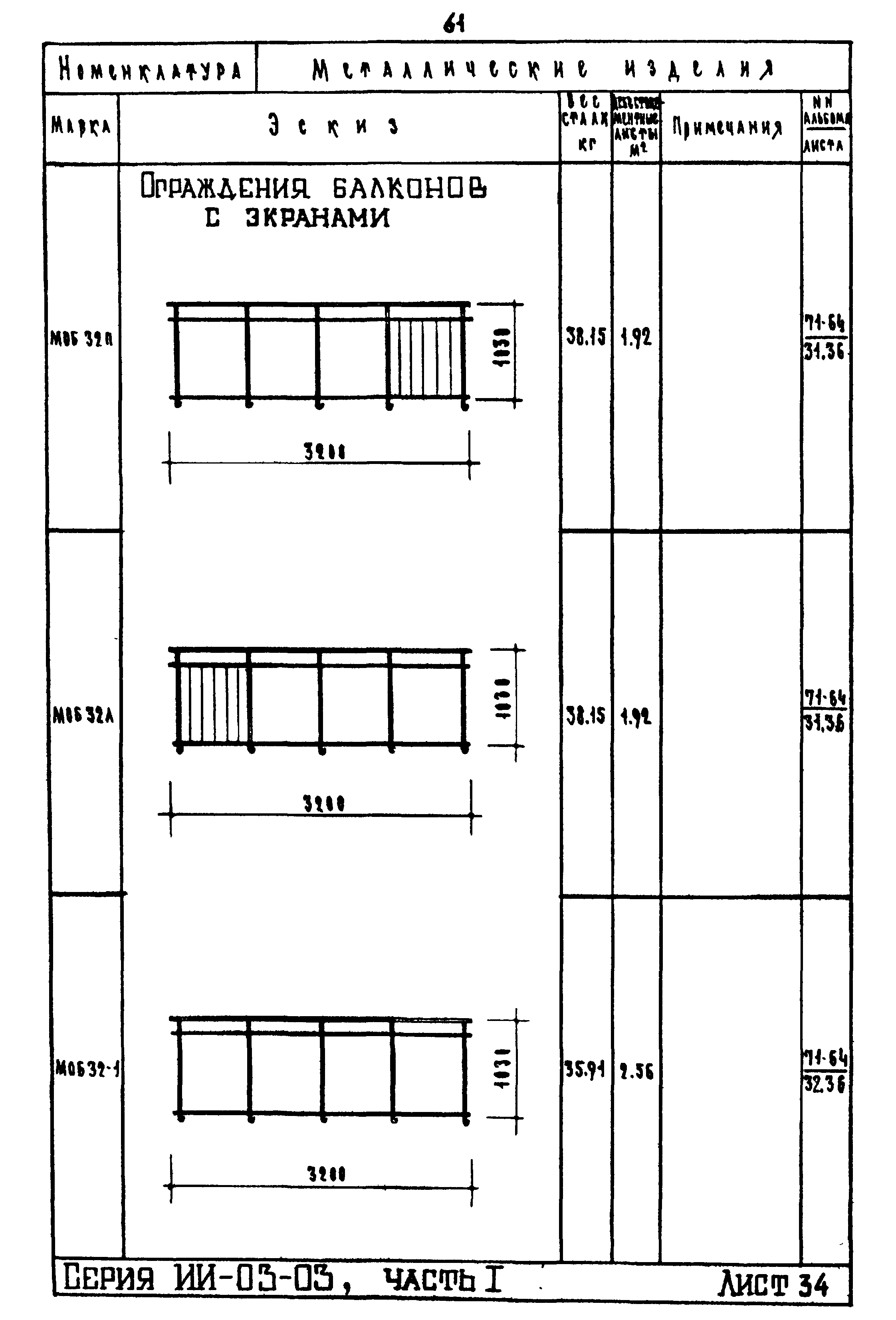 ИИ-03