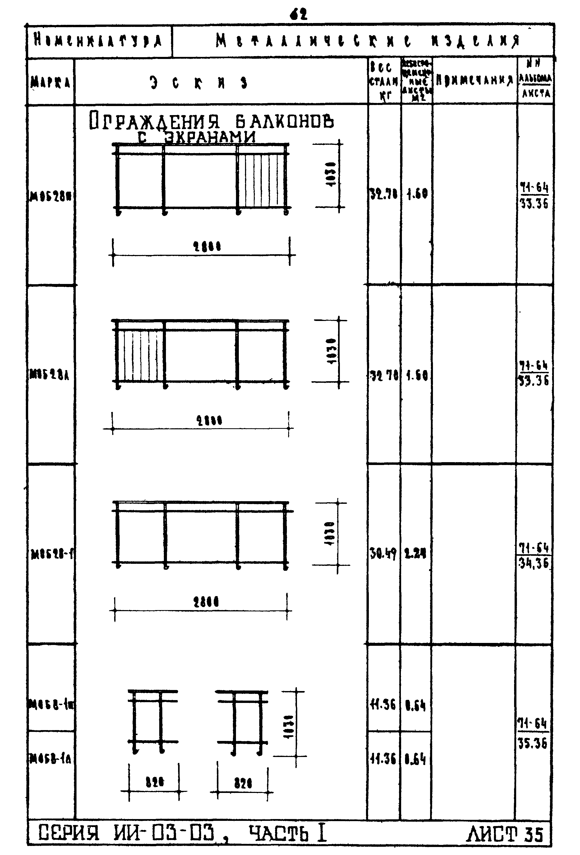 ИИ-03