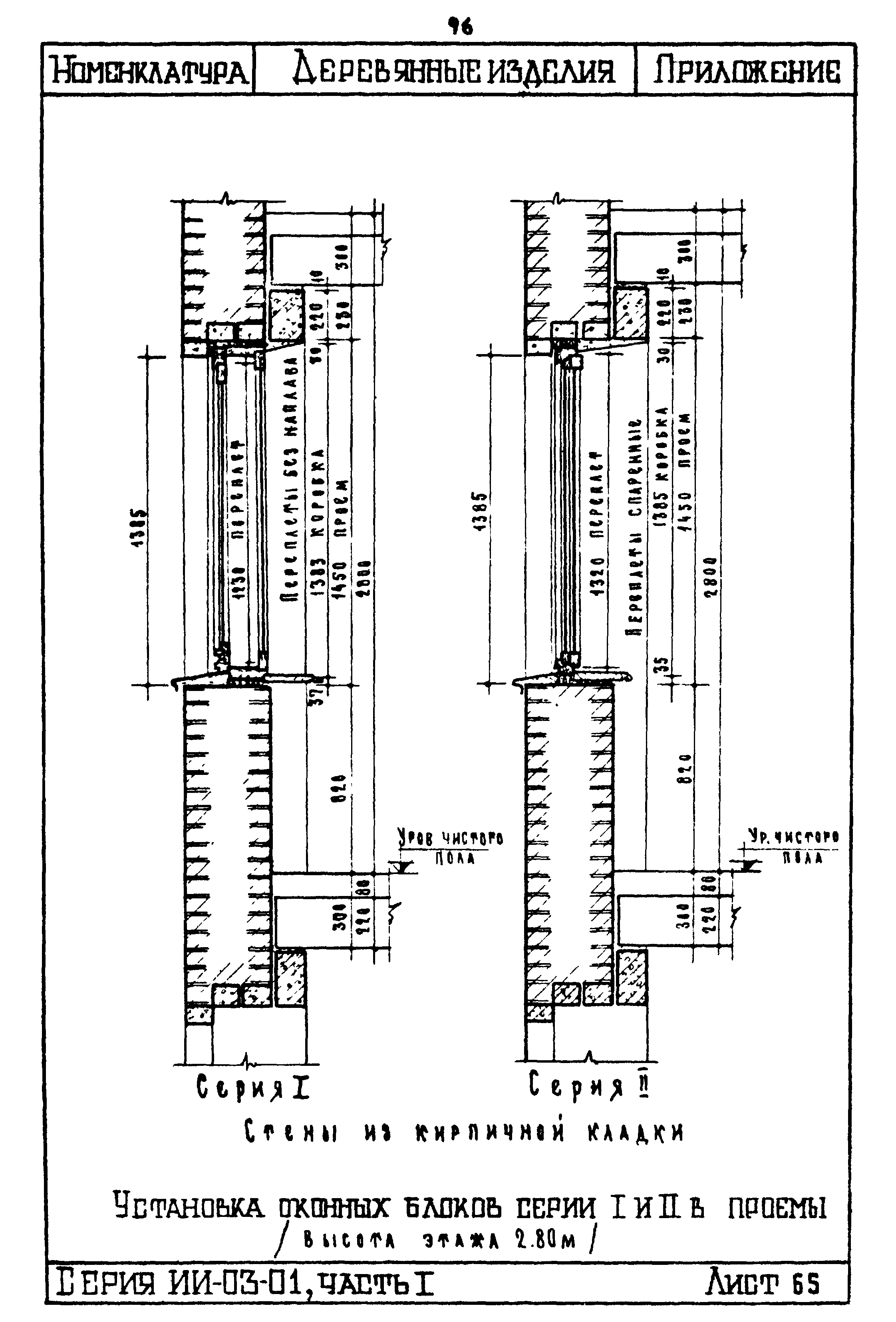 ИИ-03