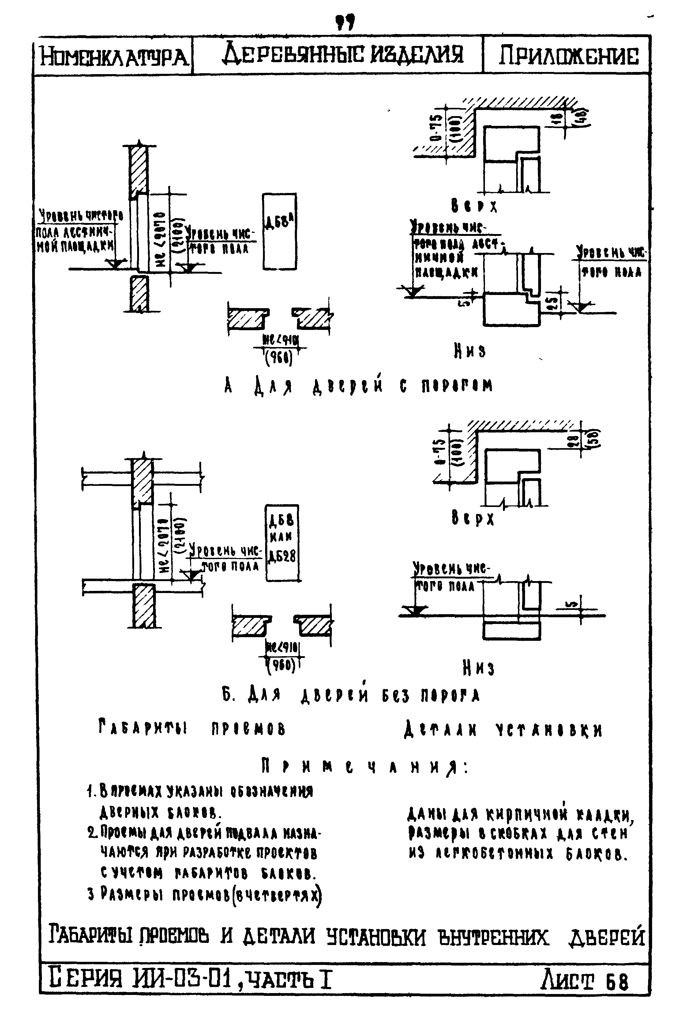 ИИ-03