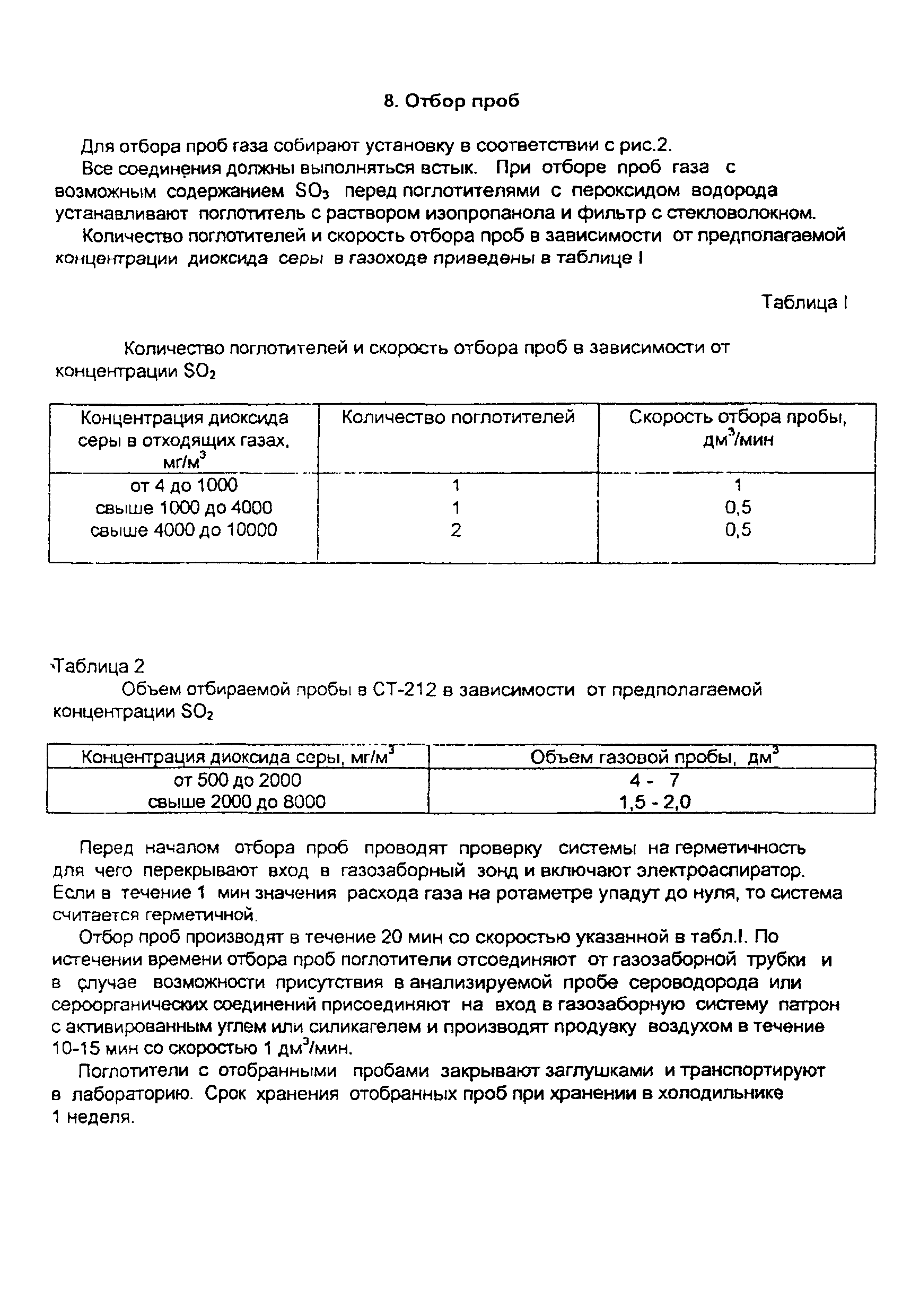 ПНД Ф 13.1.3-97