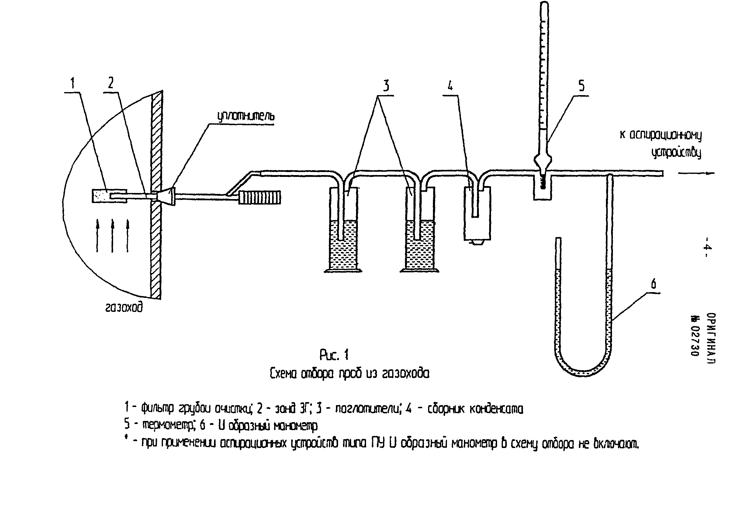 ПНД Ф 12.1.1-99