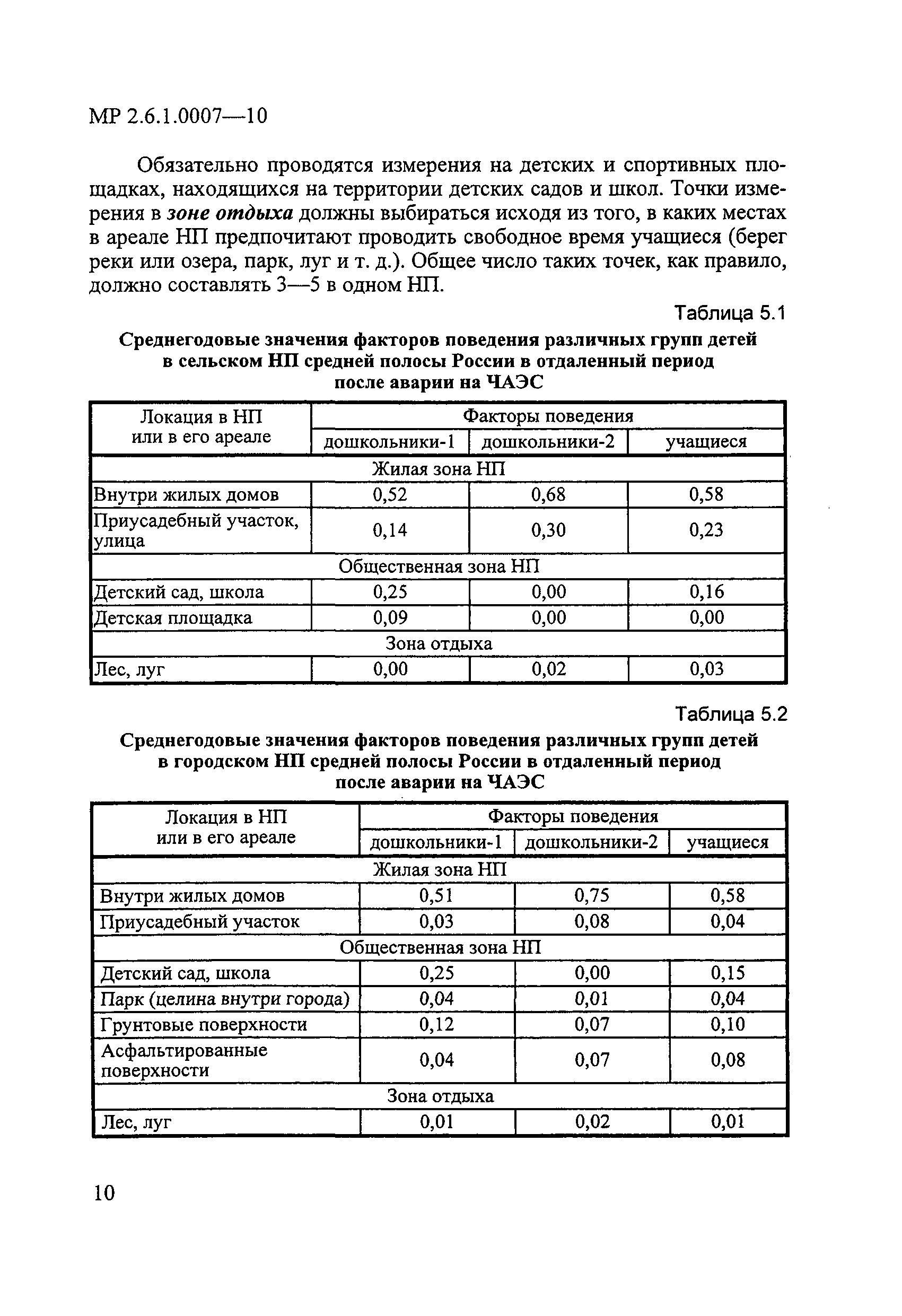 МР 2.6.1.0007-10