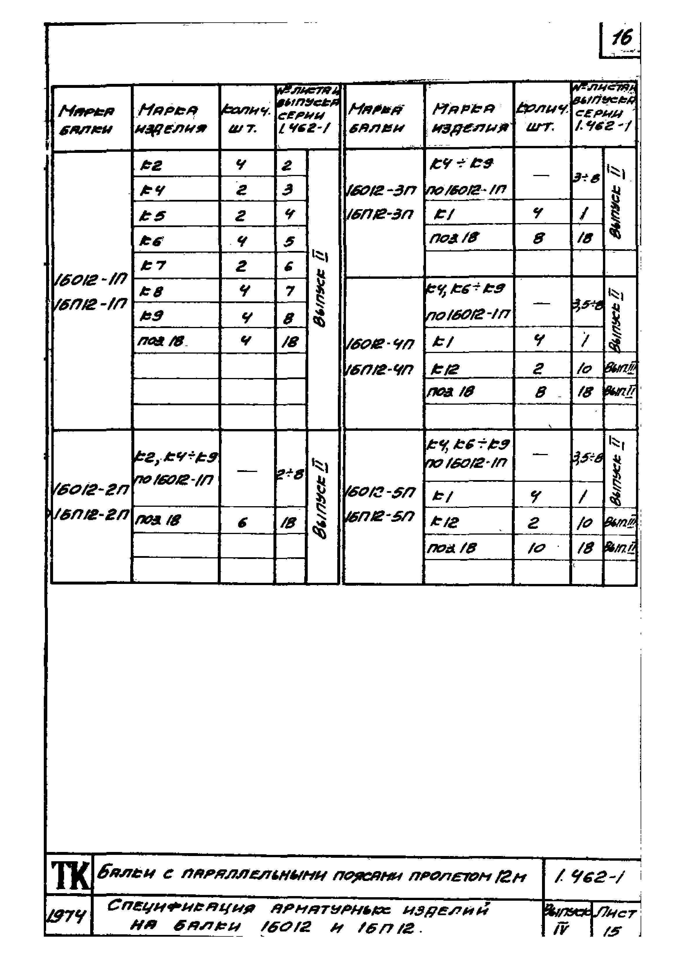 Серия 1.462-1