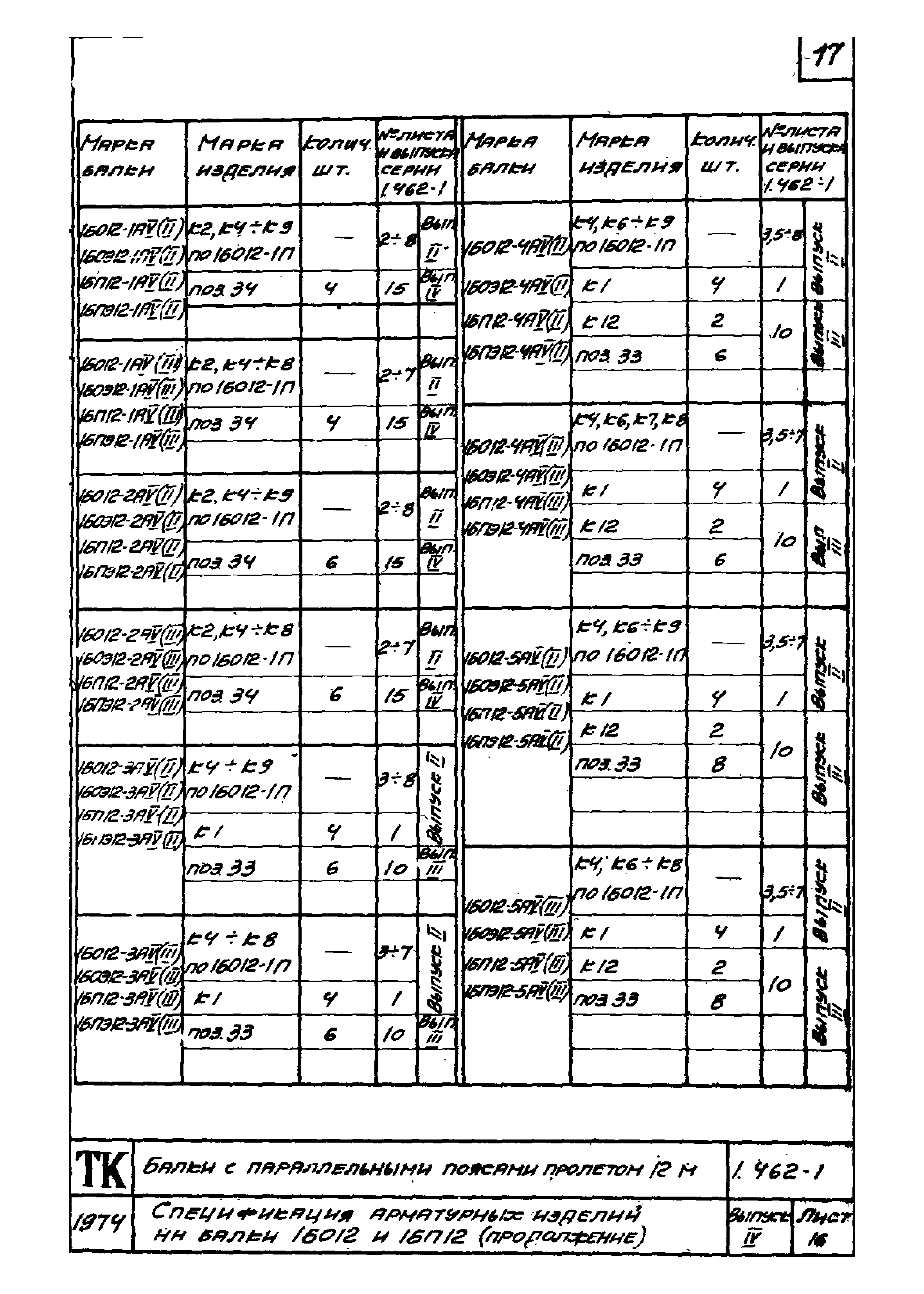 Серия 1.462-1