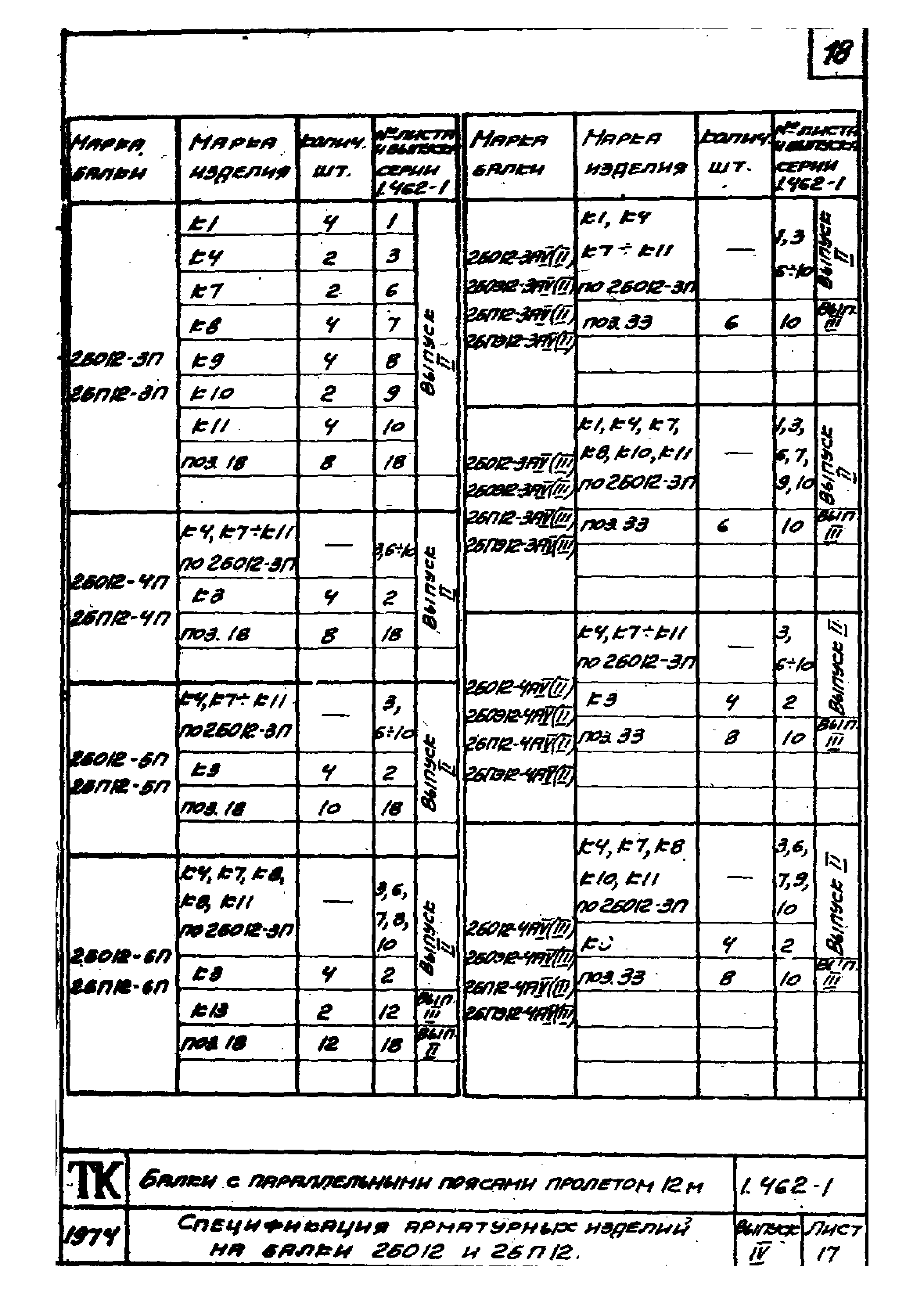 Серия 1.462-1