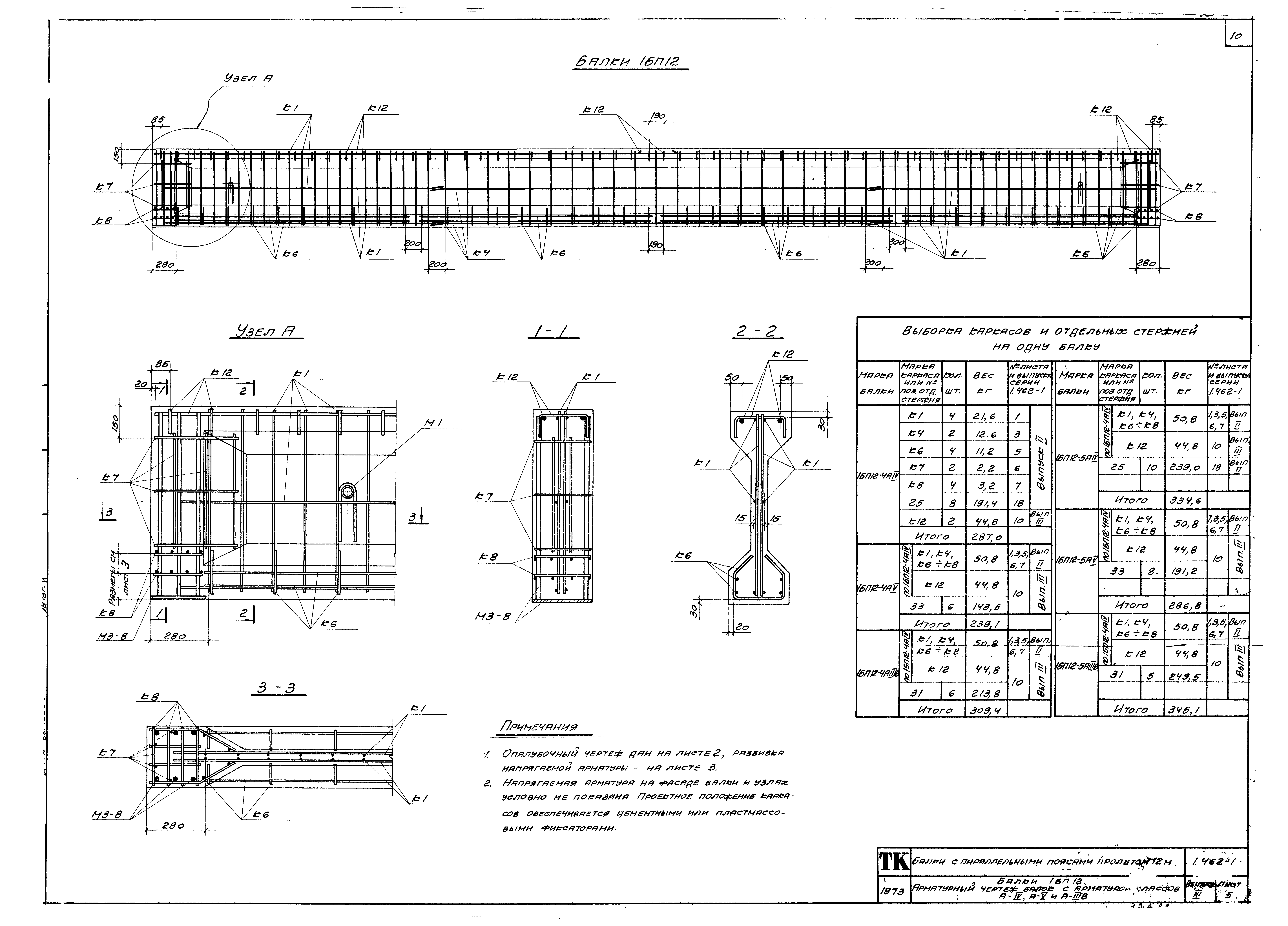 Серия 1.462-1