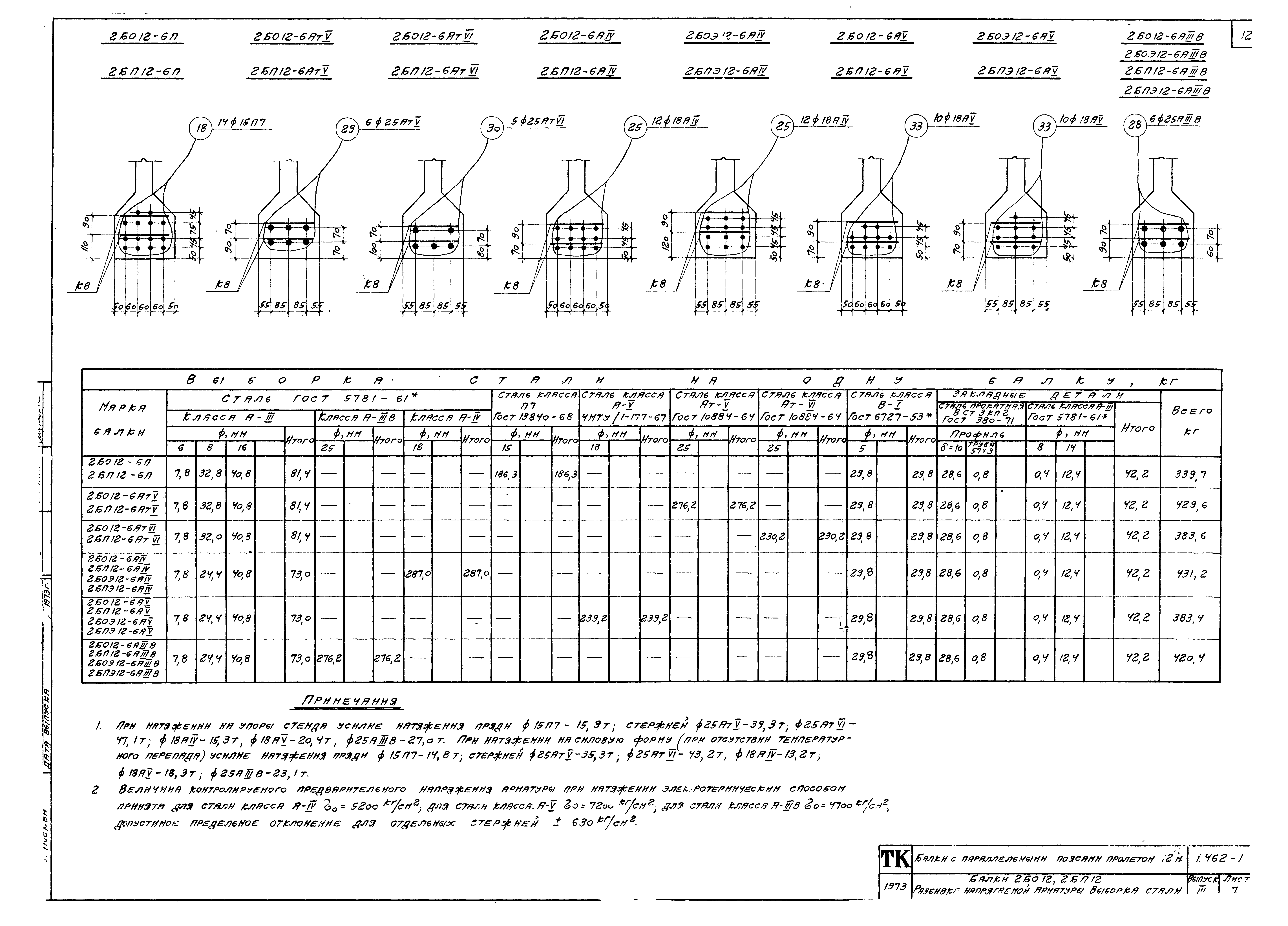 Серия 1.462-1