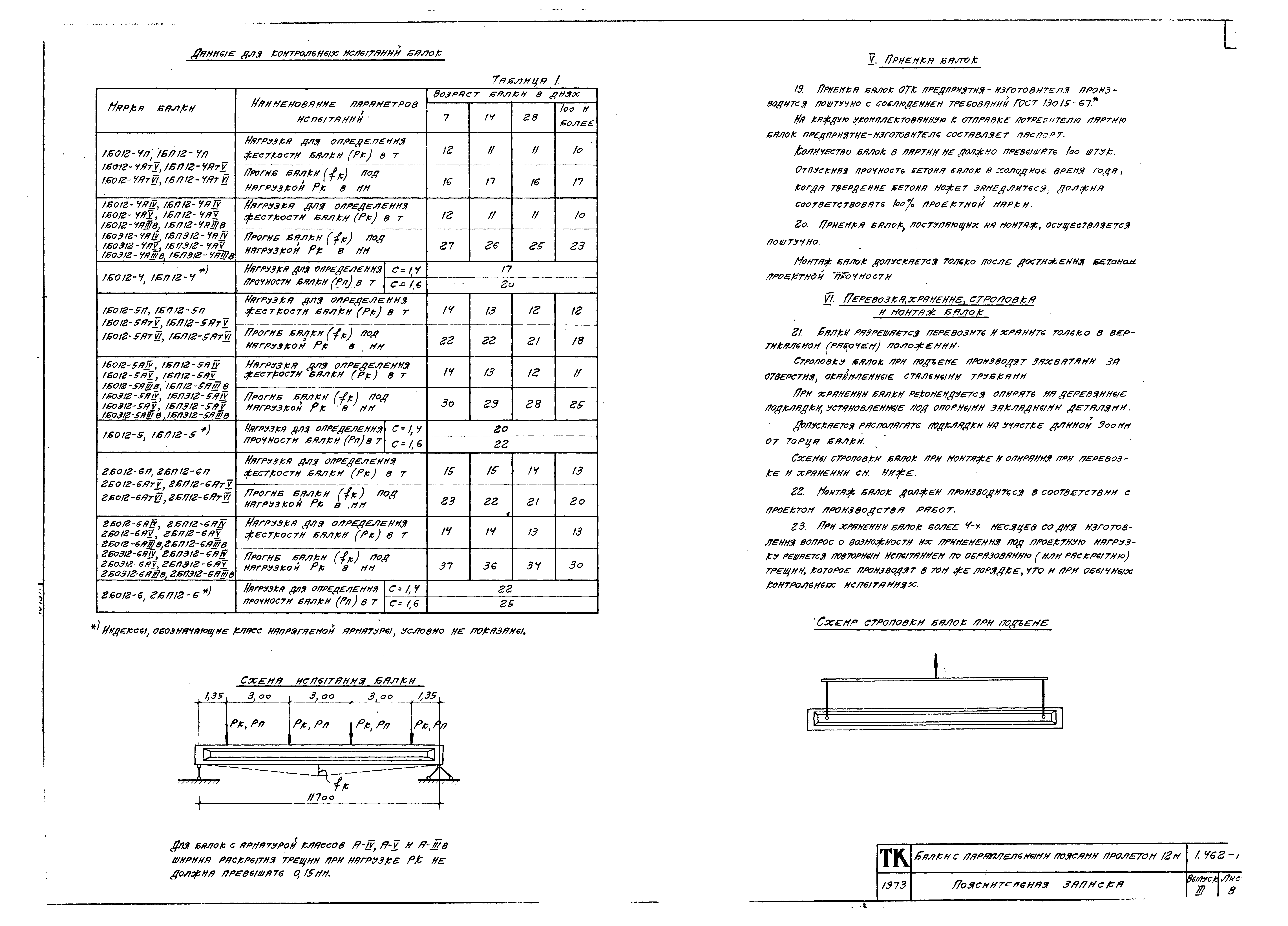 Серия 1.462-1