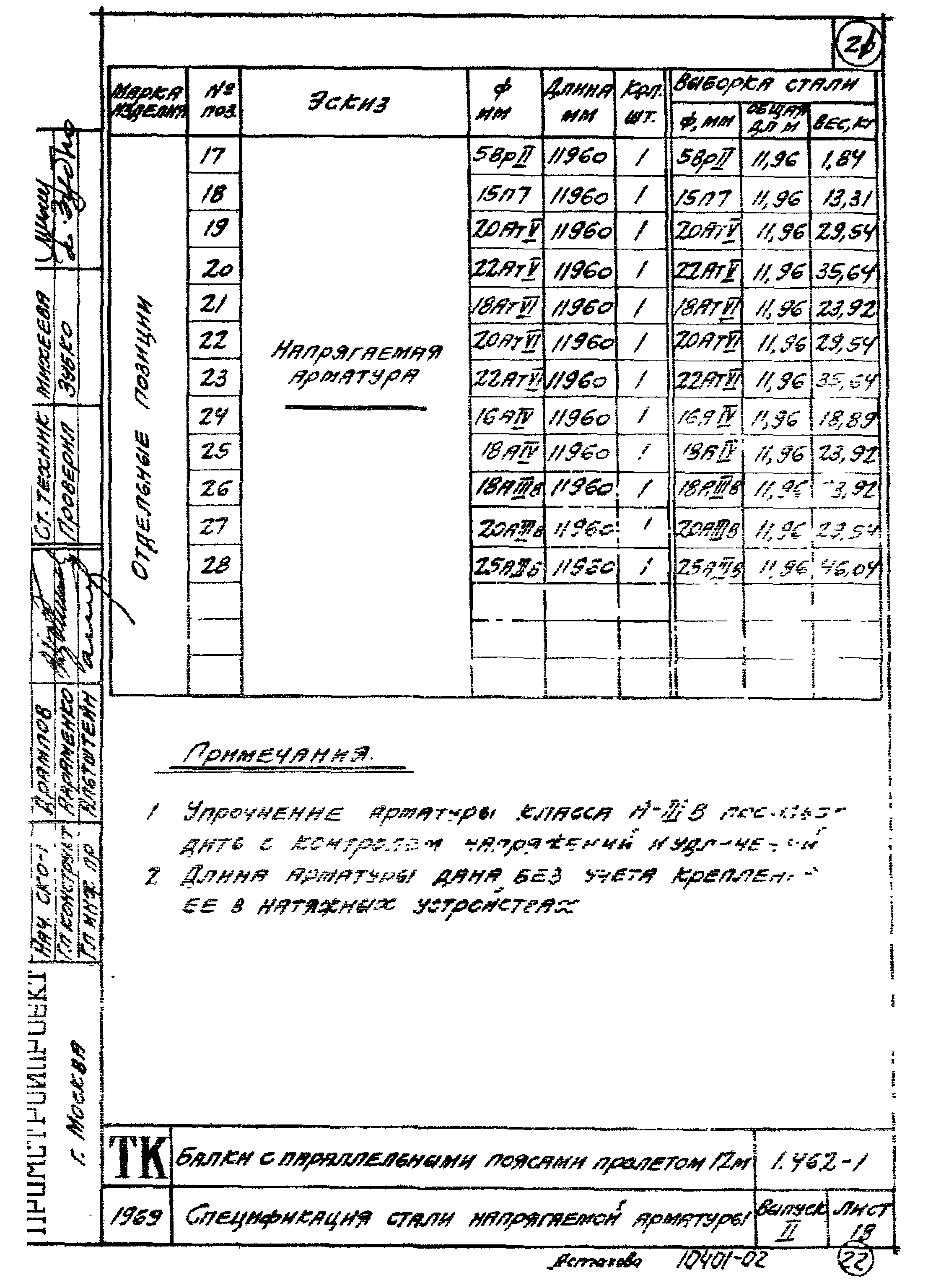 Серия 1.462-1