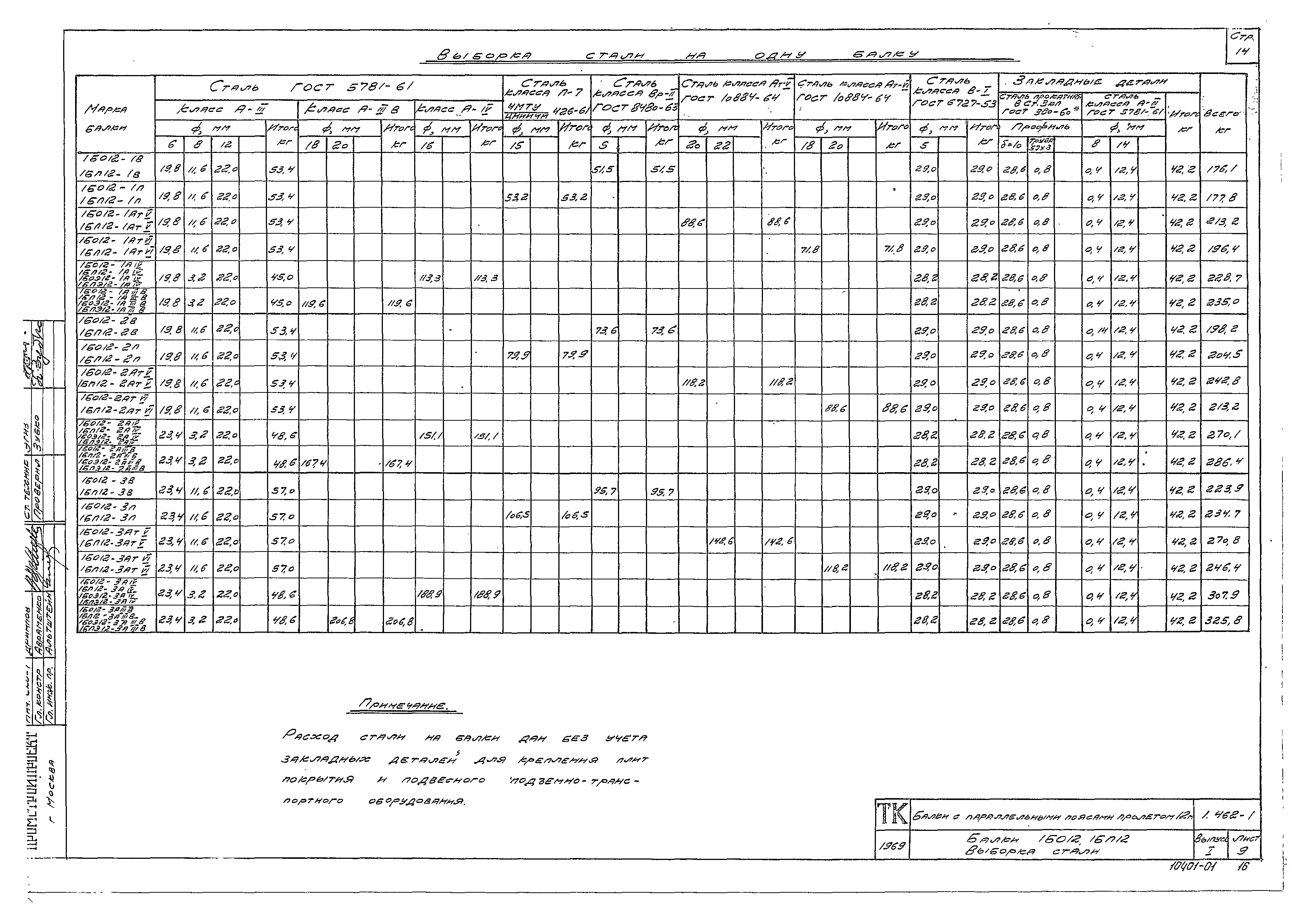 Серия 1.462-1