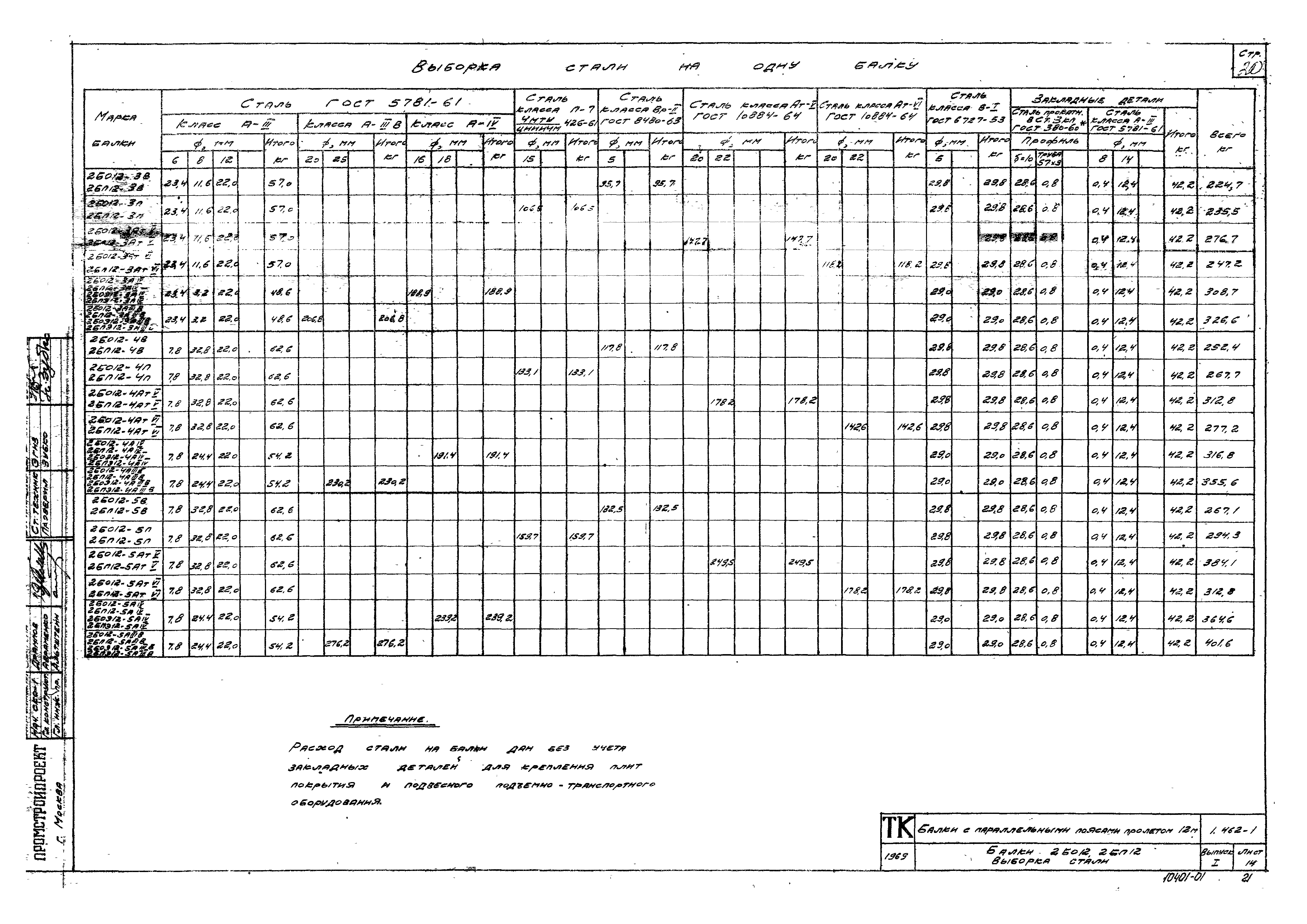 Серия 1.462-1