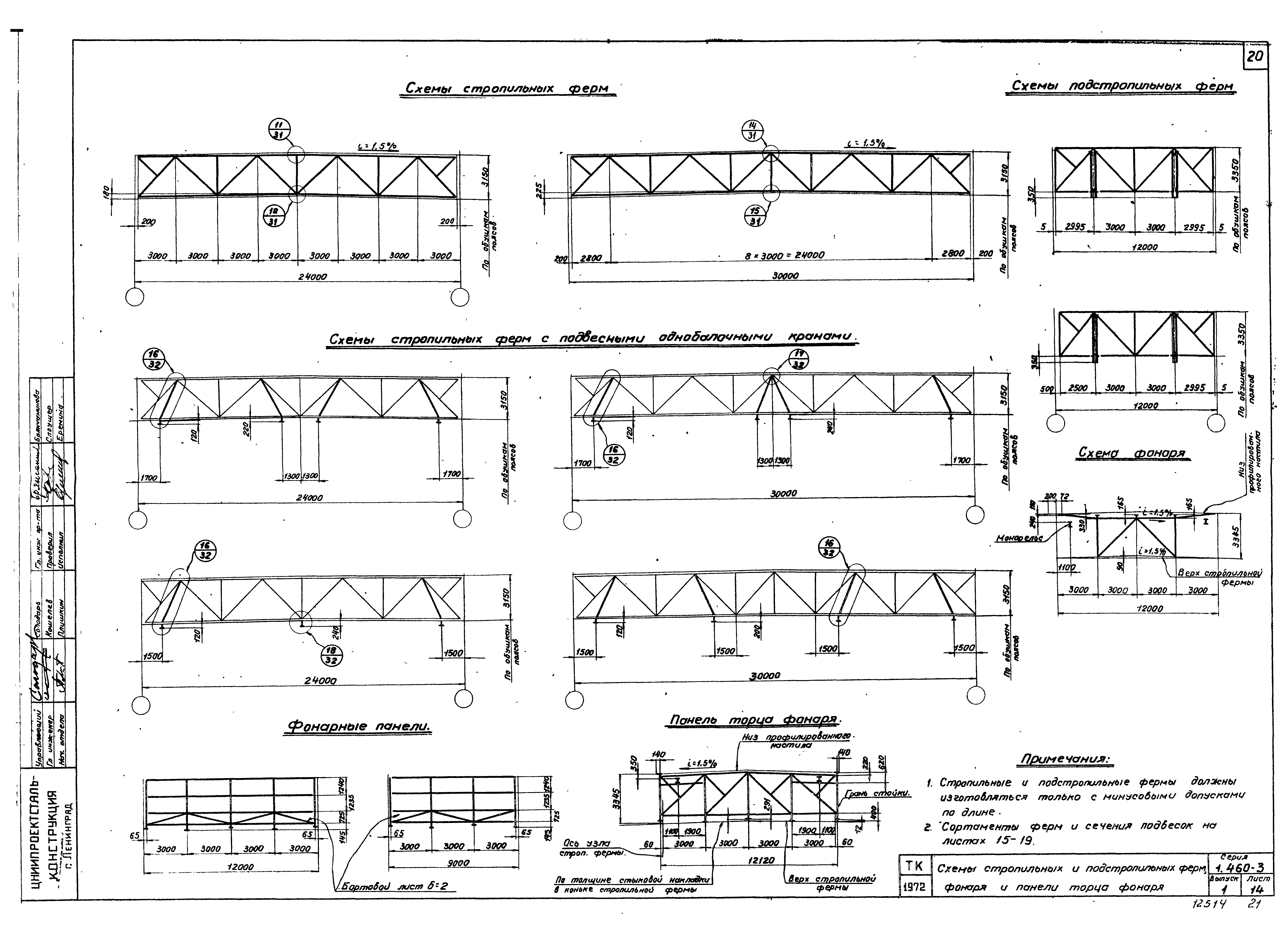 Серия 1.460-3