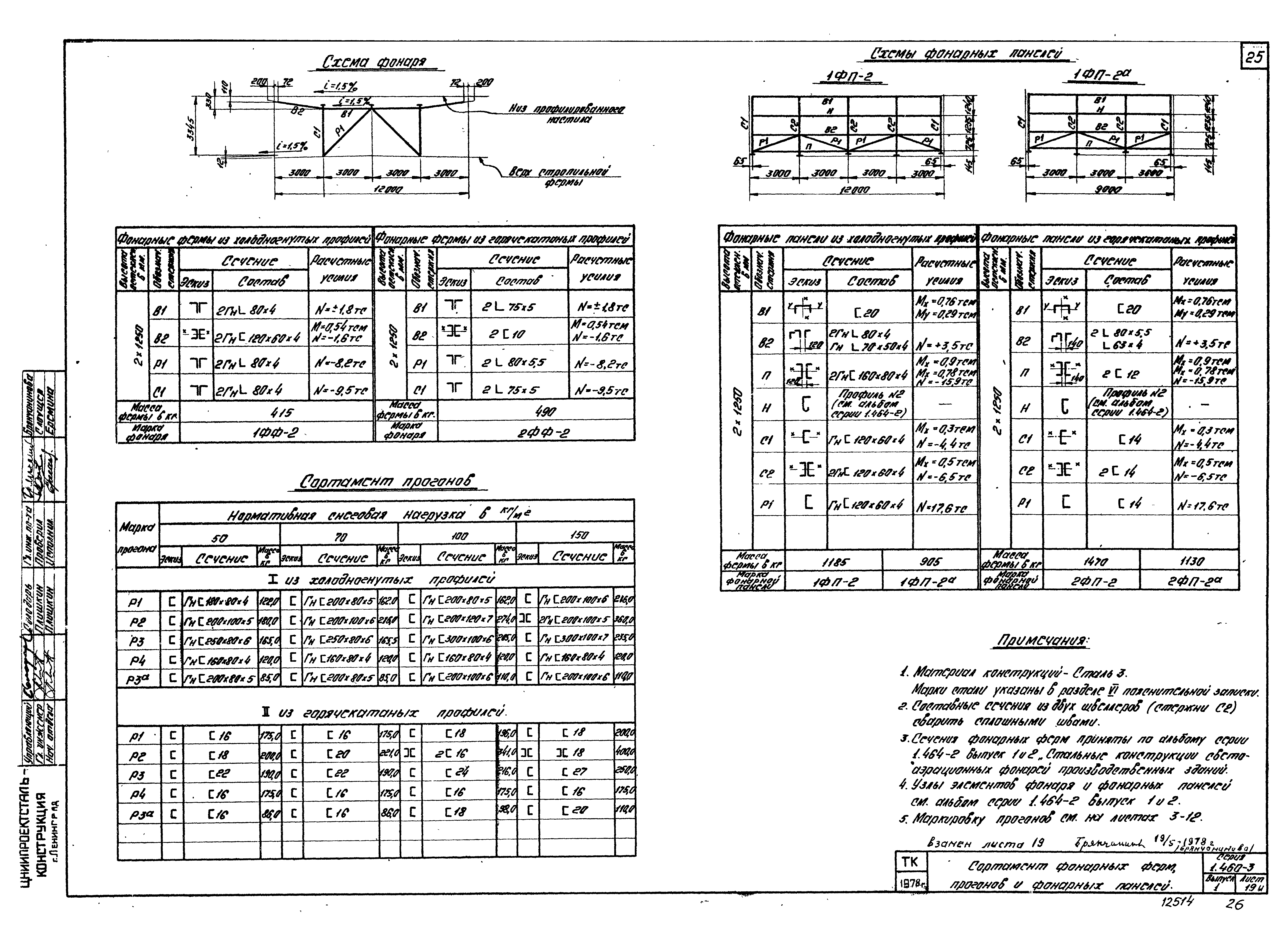 Серия 1.460-3