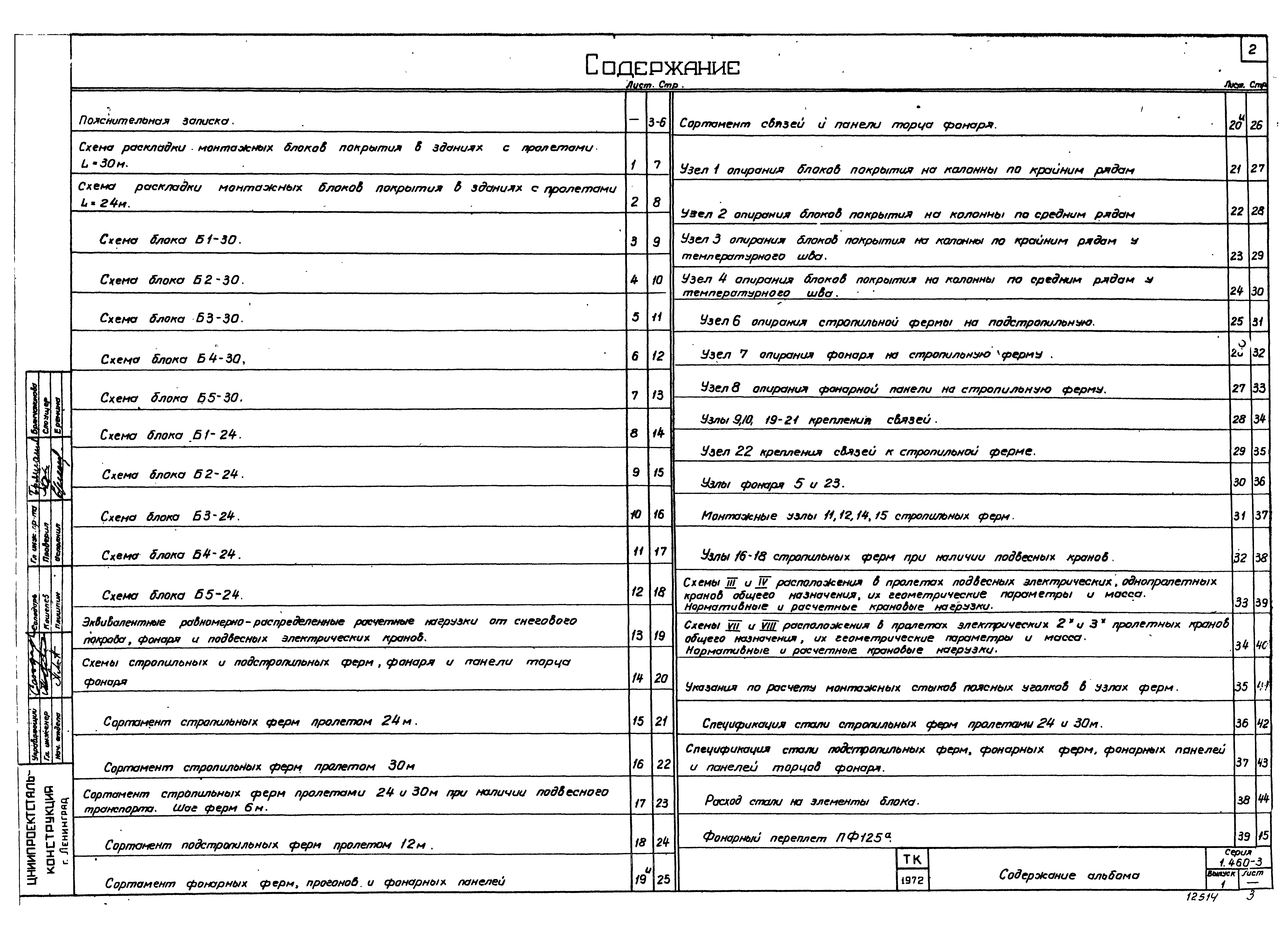 Серия 1.460-3