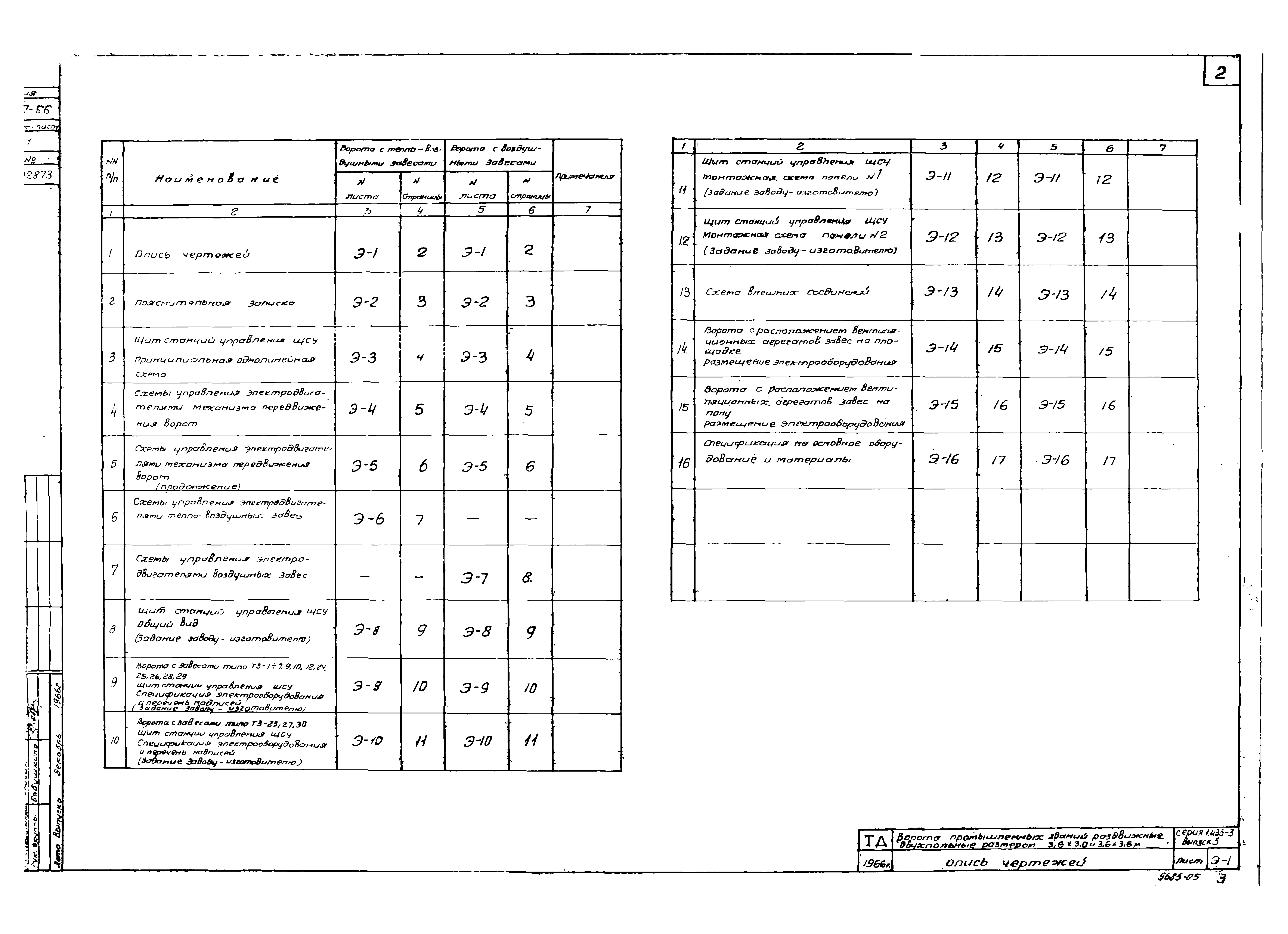 Серия 1.435-3