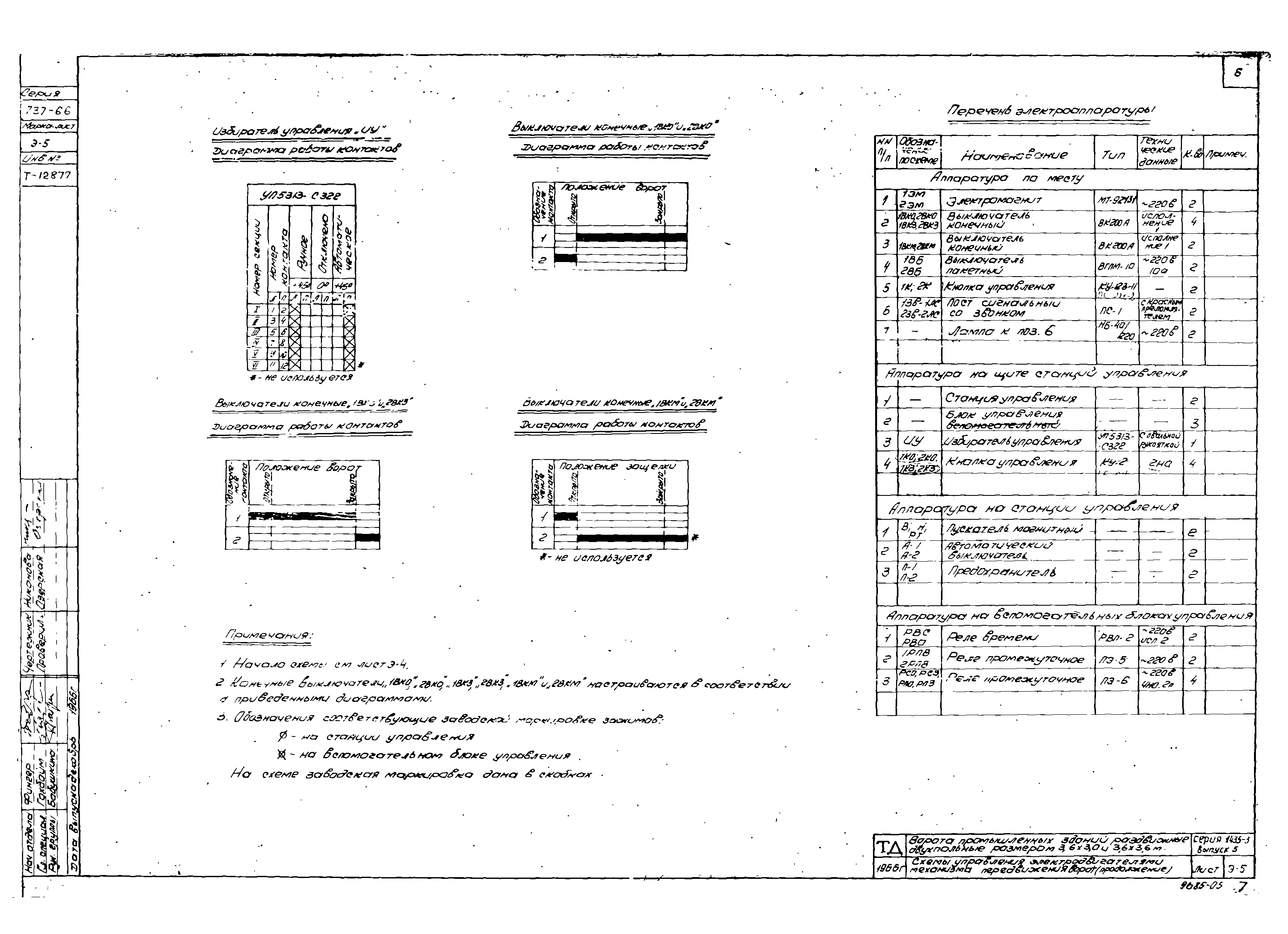 Серия 1.435-3