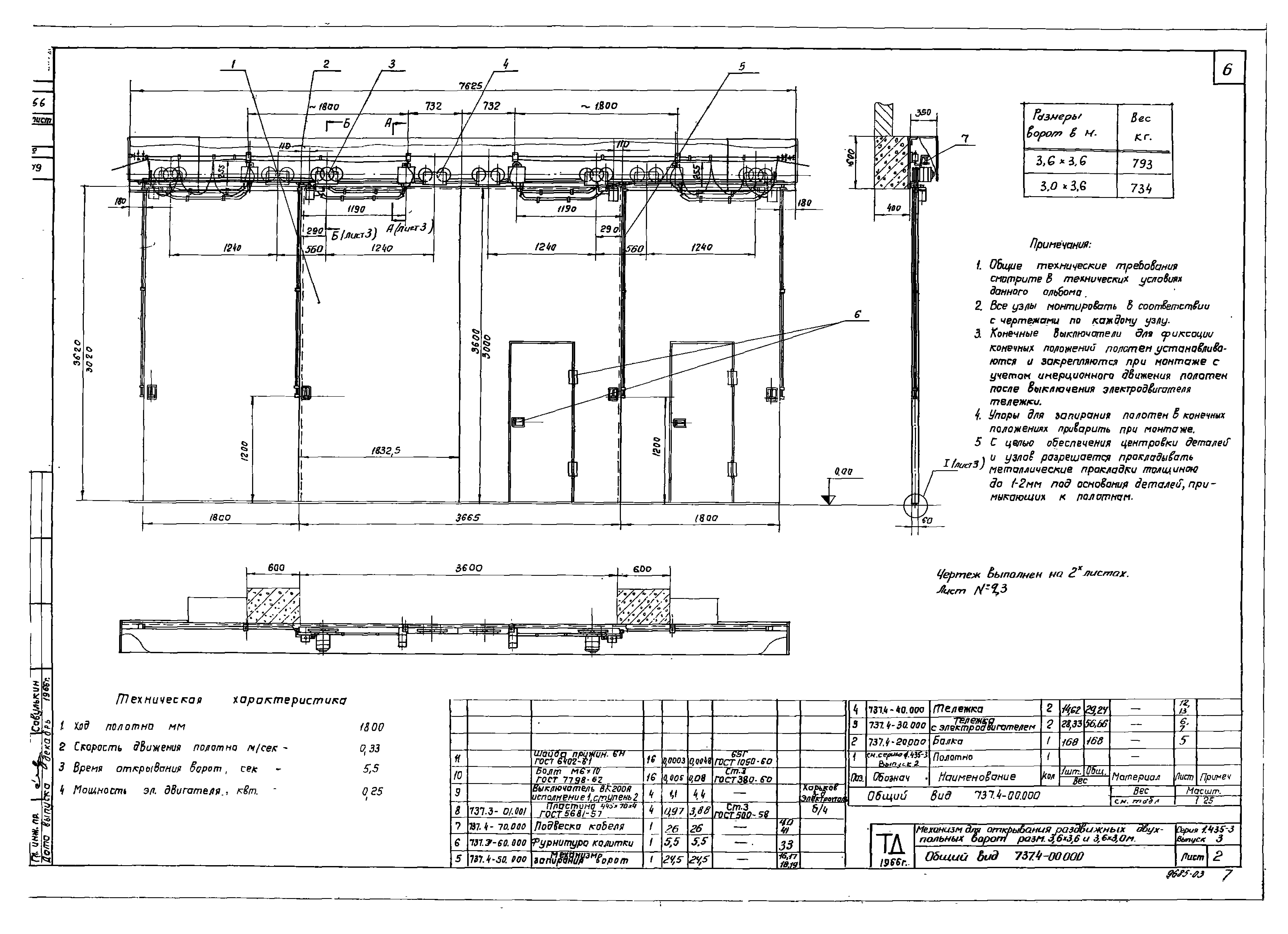 Серия 1.435-3