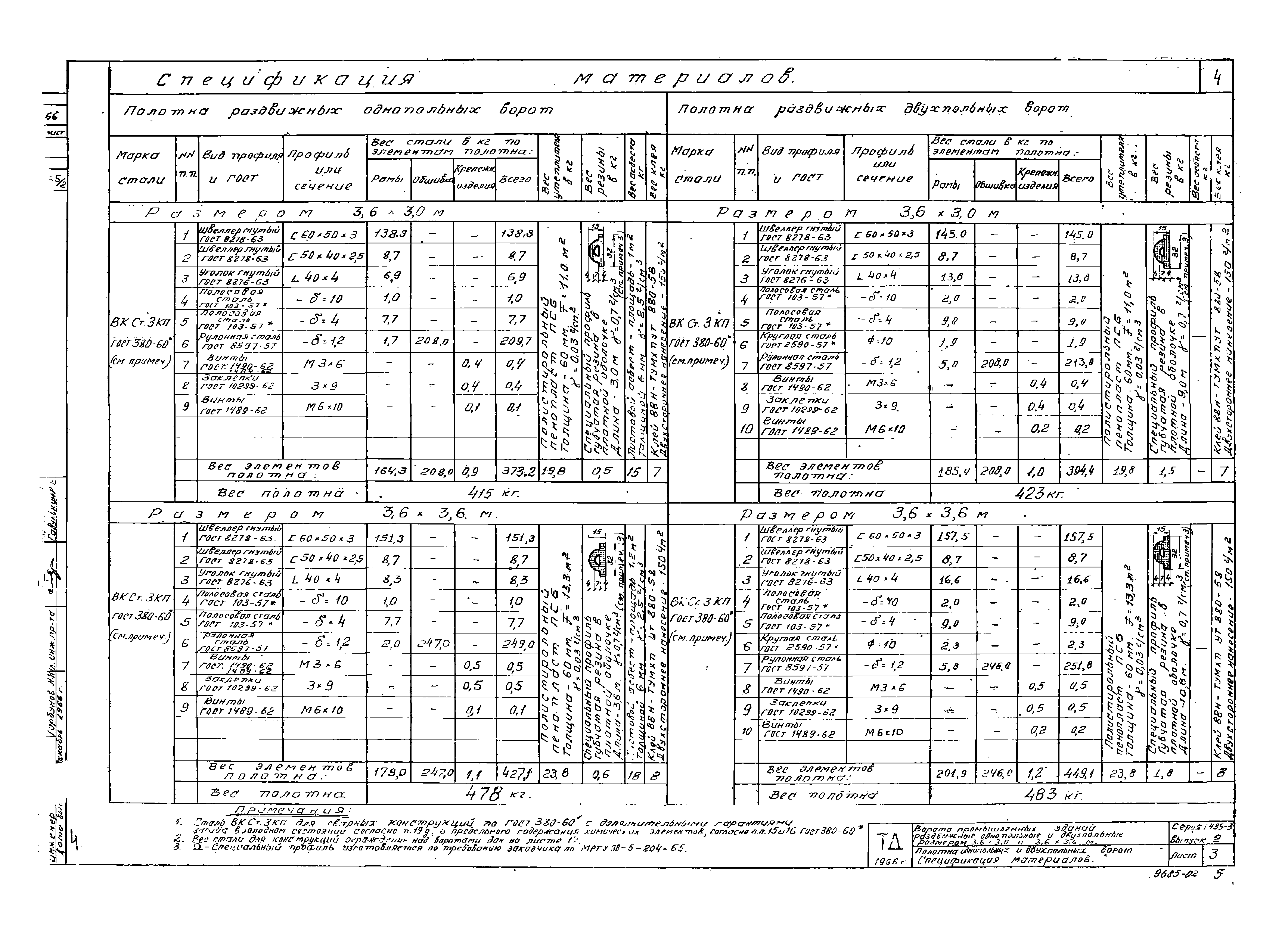 Серия 1.435-3