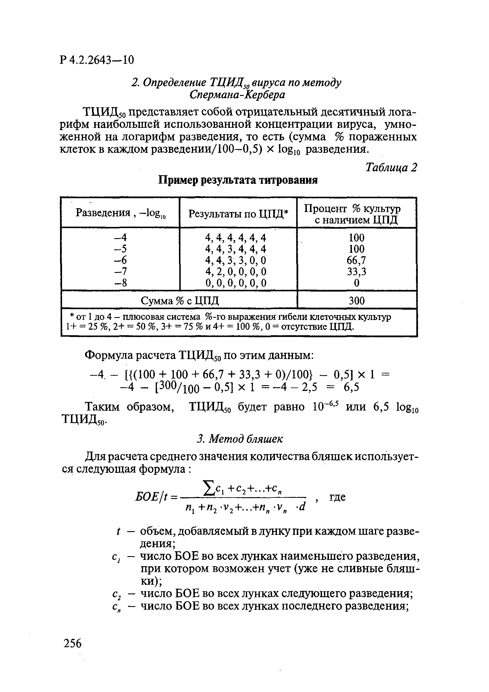 Р 4.2.2643-10