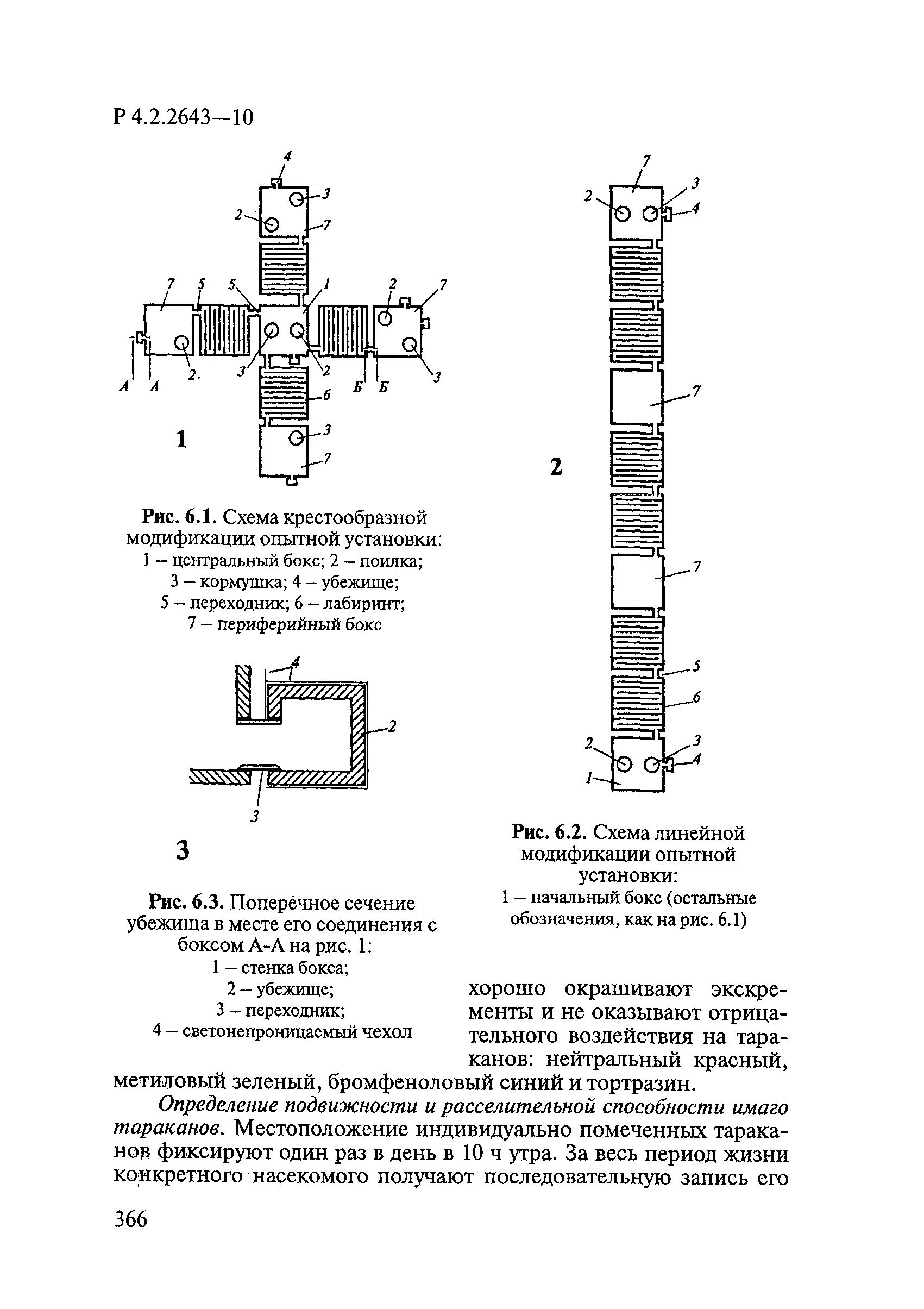 Р 4.2.2643-10