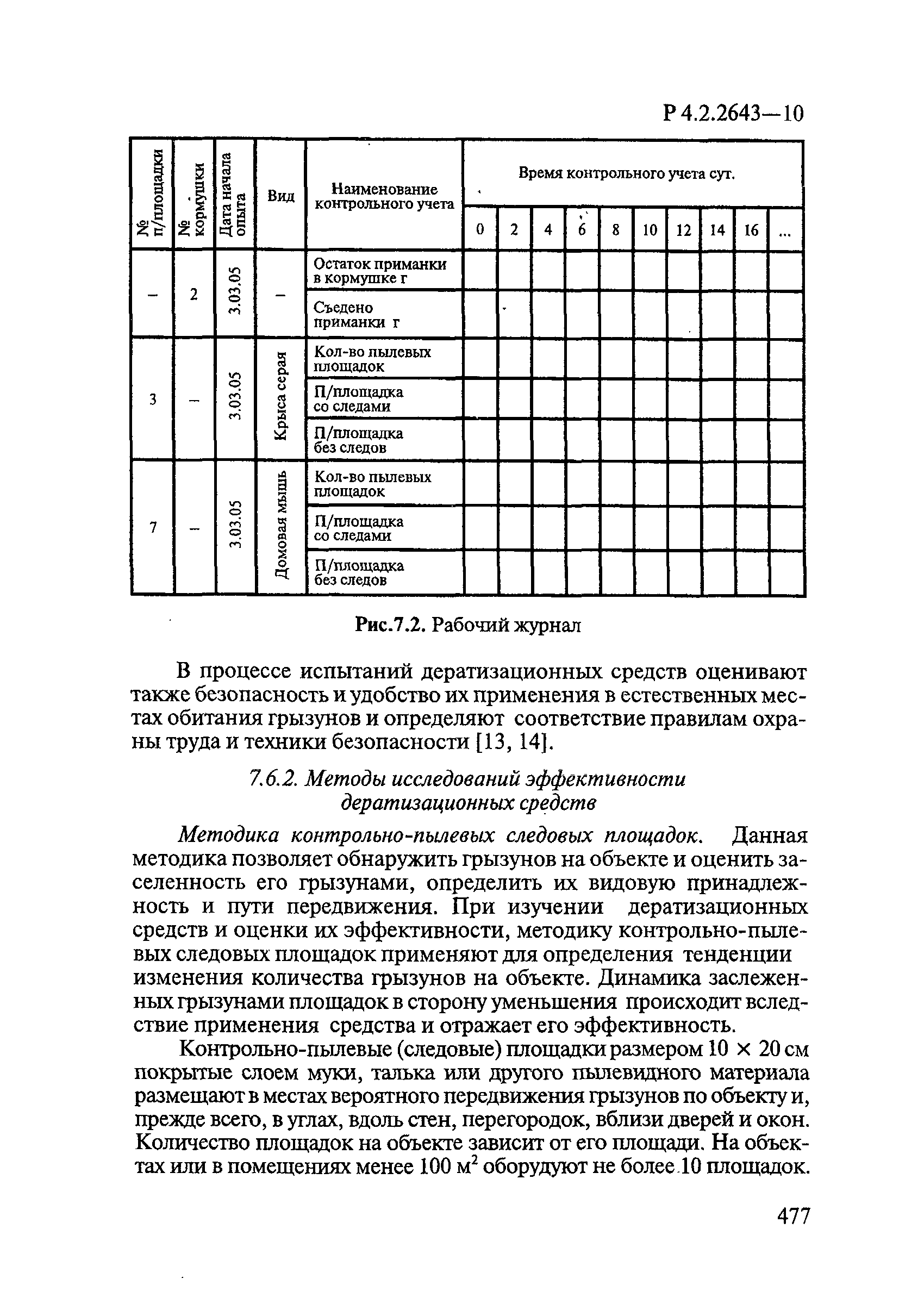 Р 4.2.2643-10