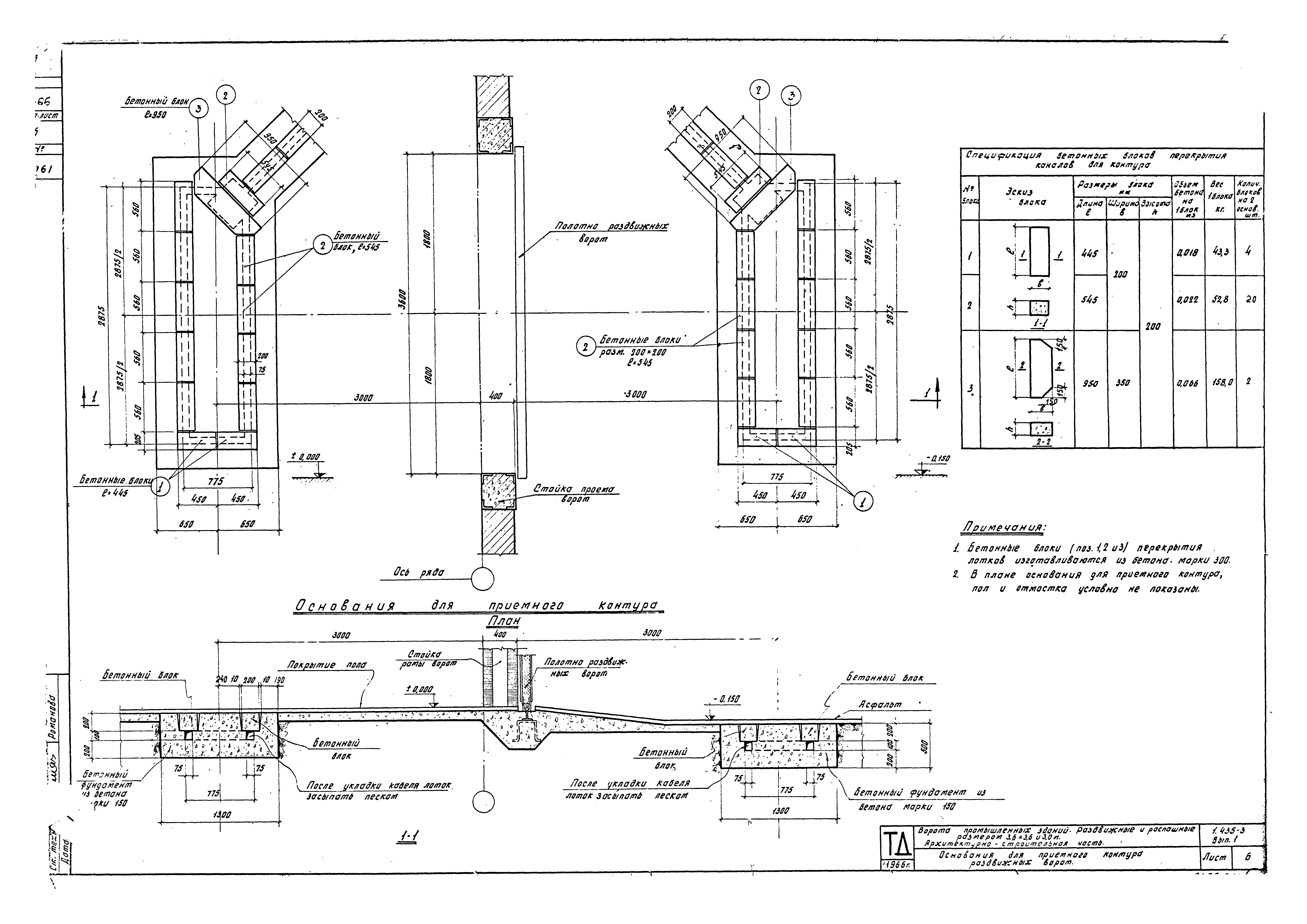 Серия 1.435-3