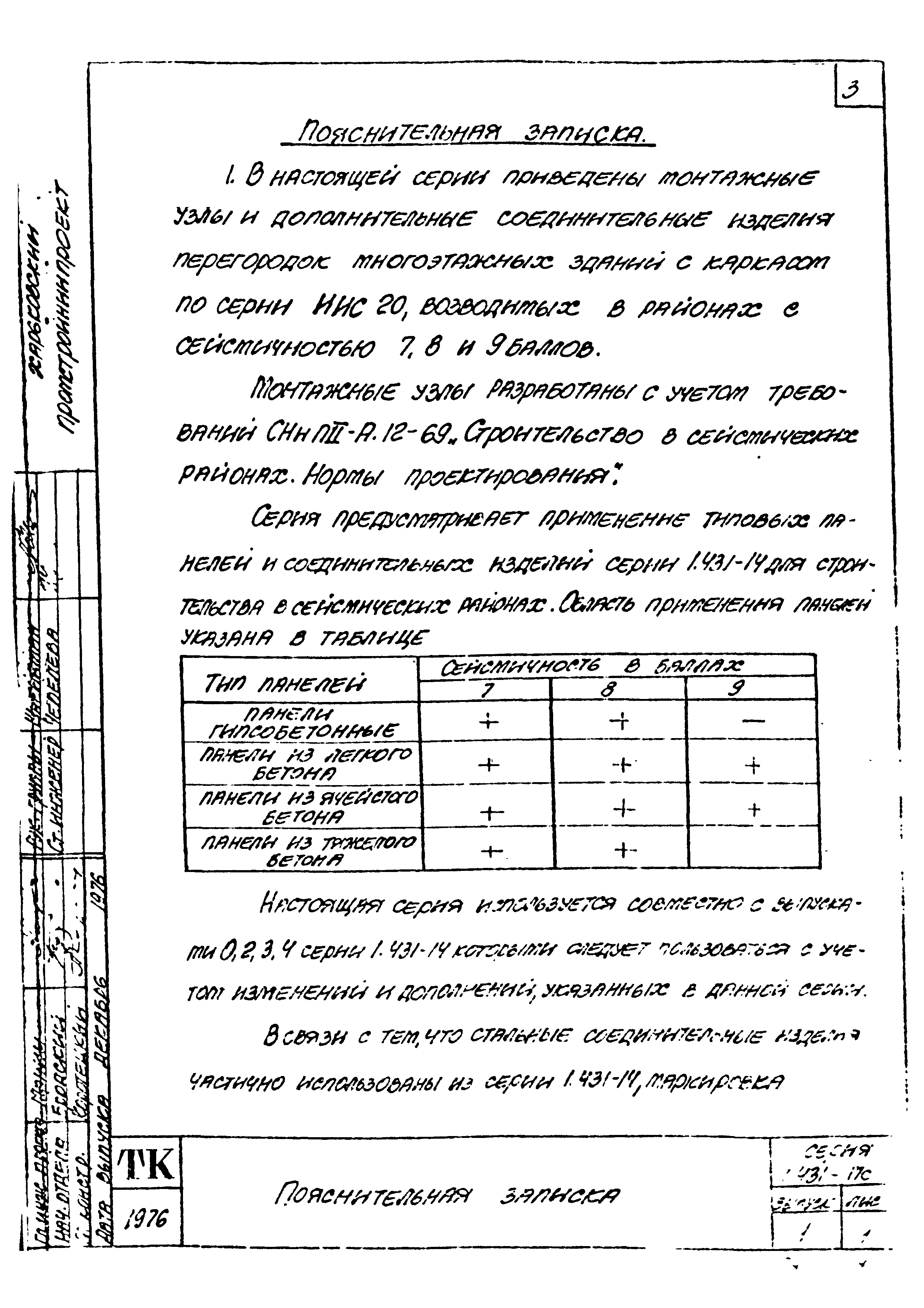 Серия 1.431-17с