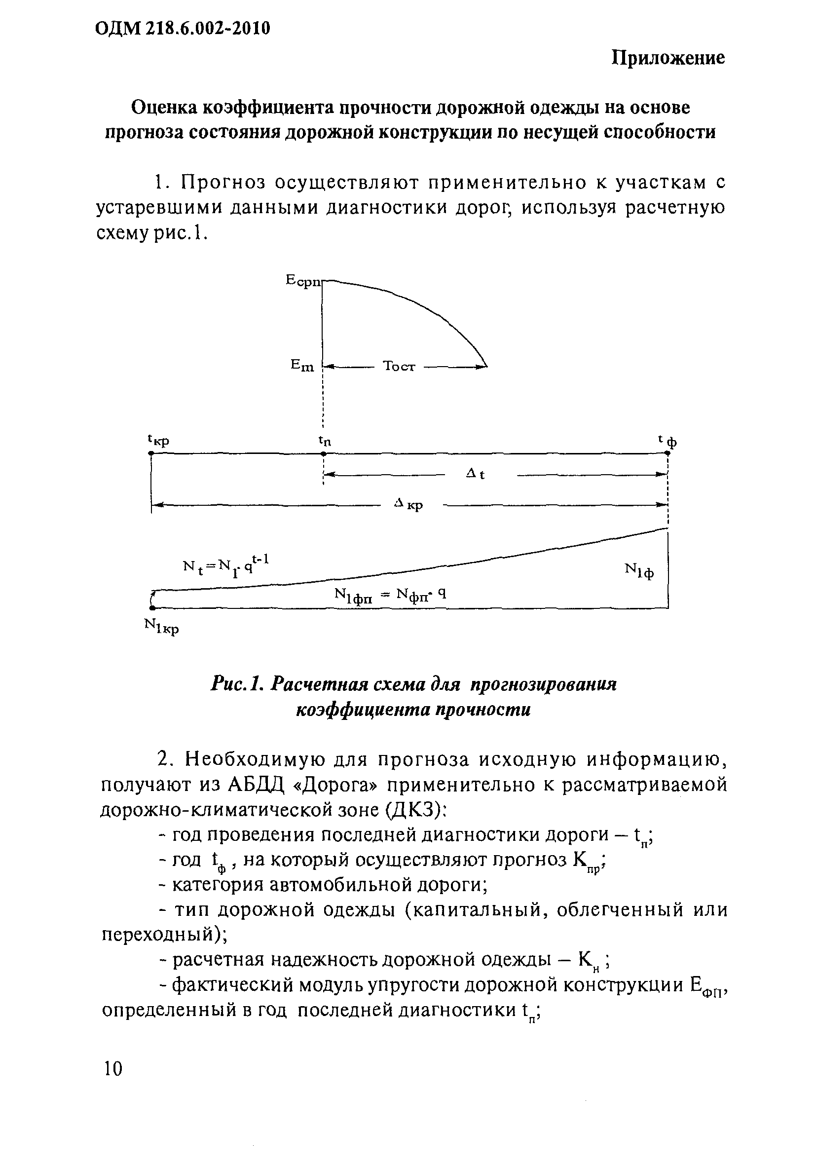 ОДМ 218.6.002-2010