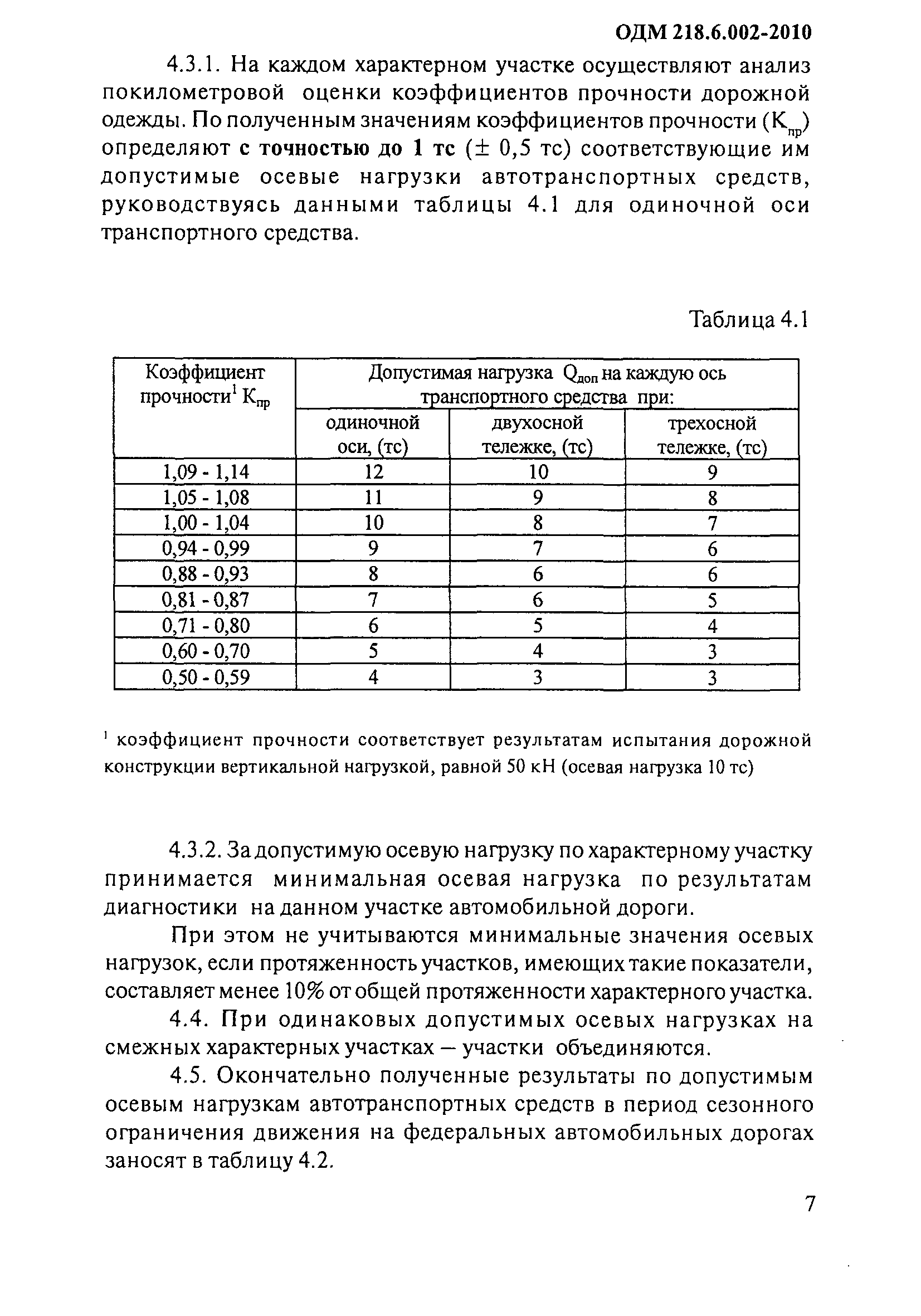 ОДМ 218.6.002-2010