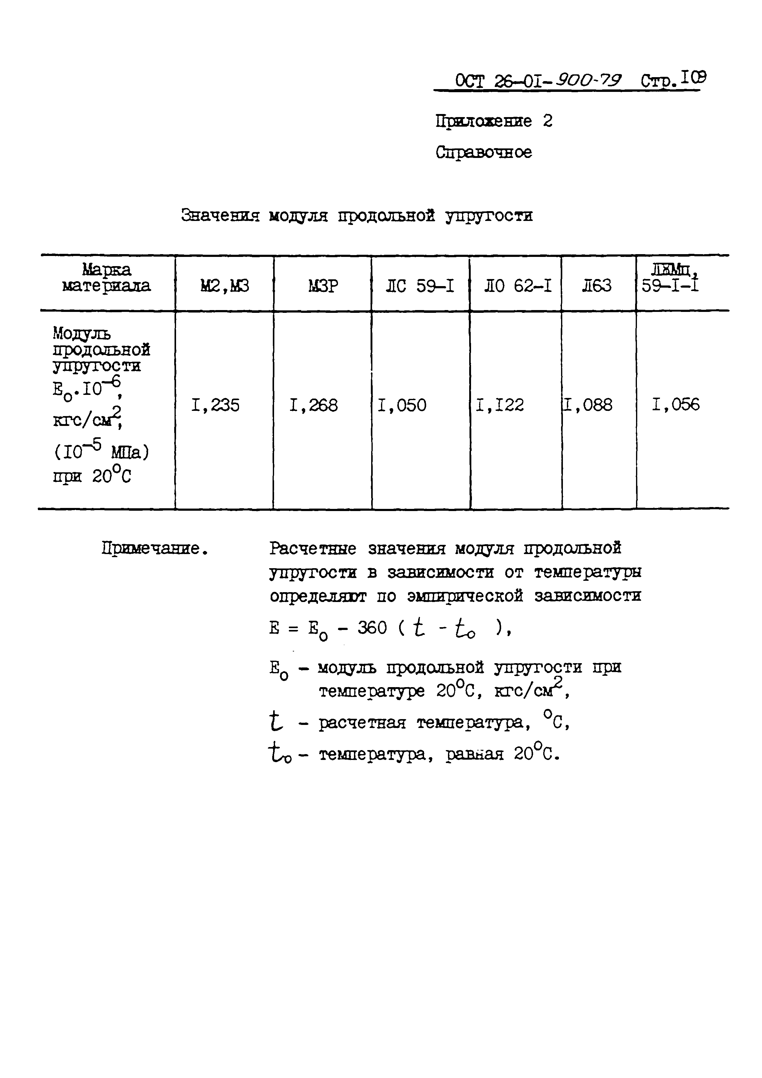 ОСТ 26-01-900-79