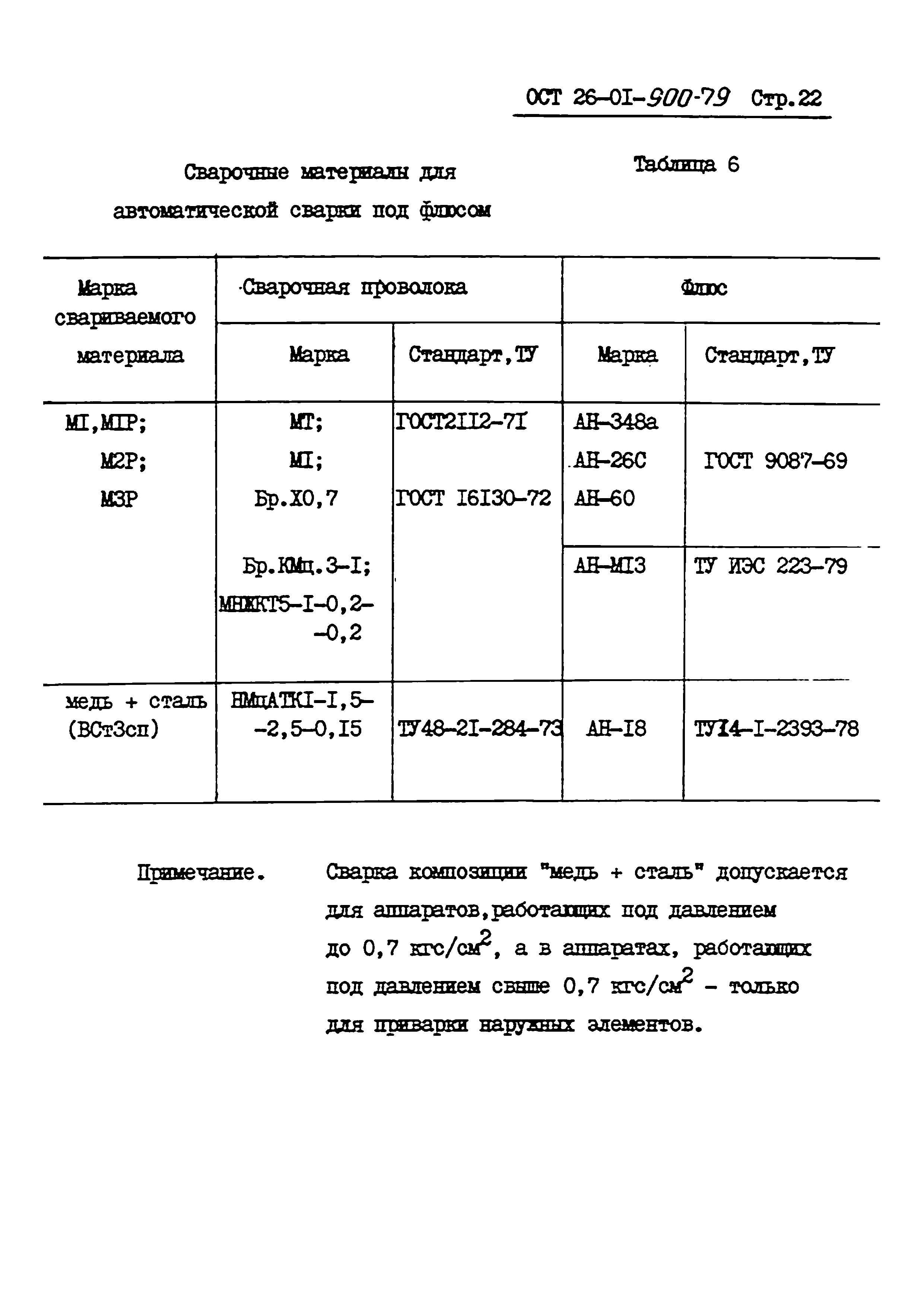 ОСТ 26-01-900-79