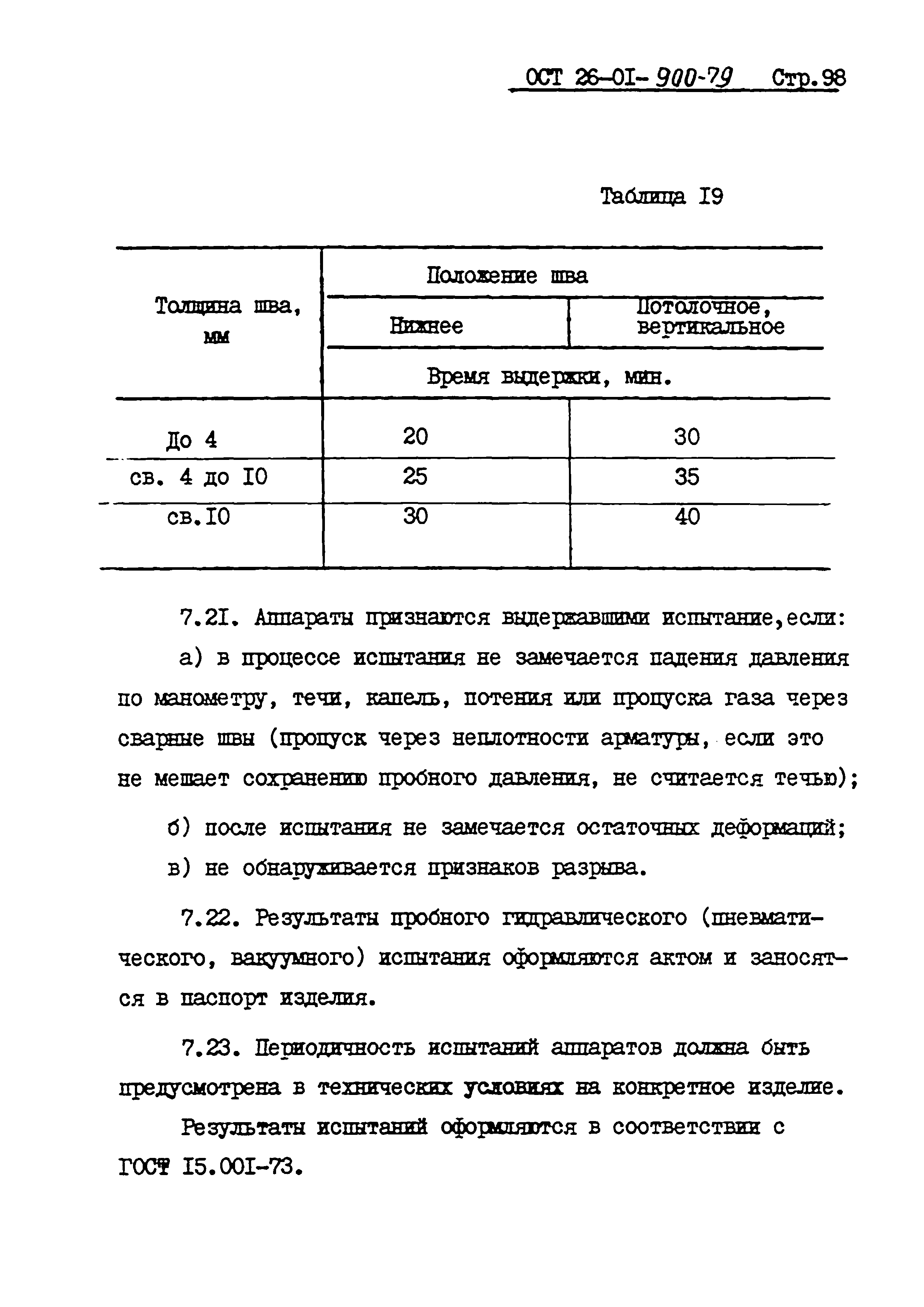 ОСТ 26-01-900-79