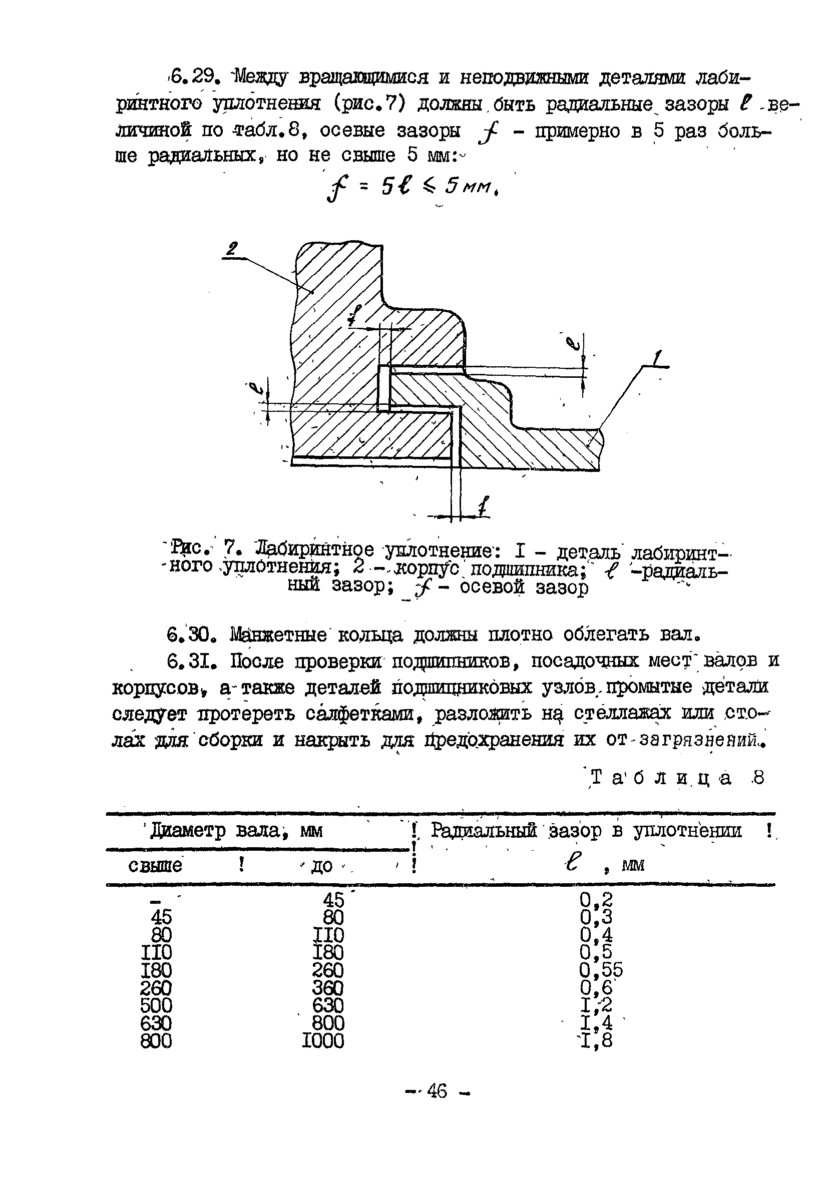 ВСН 395-78