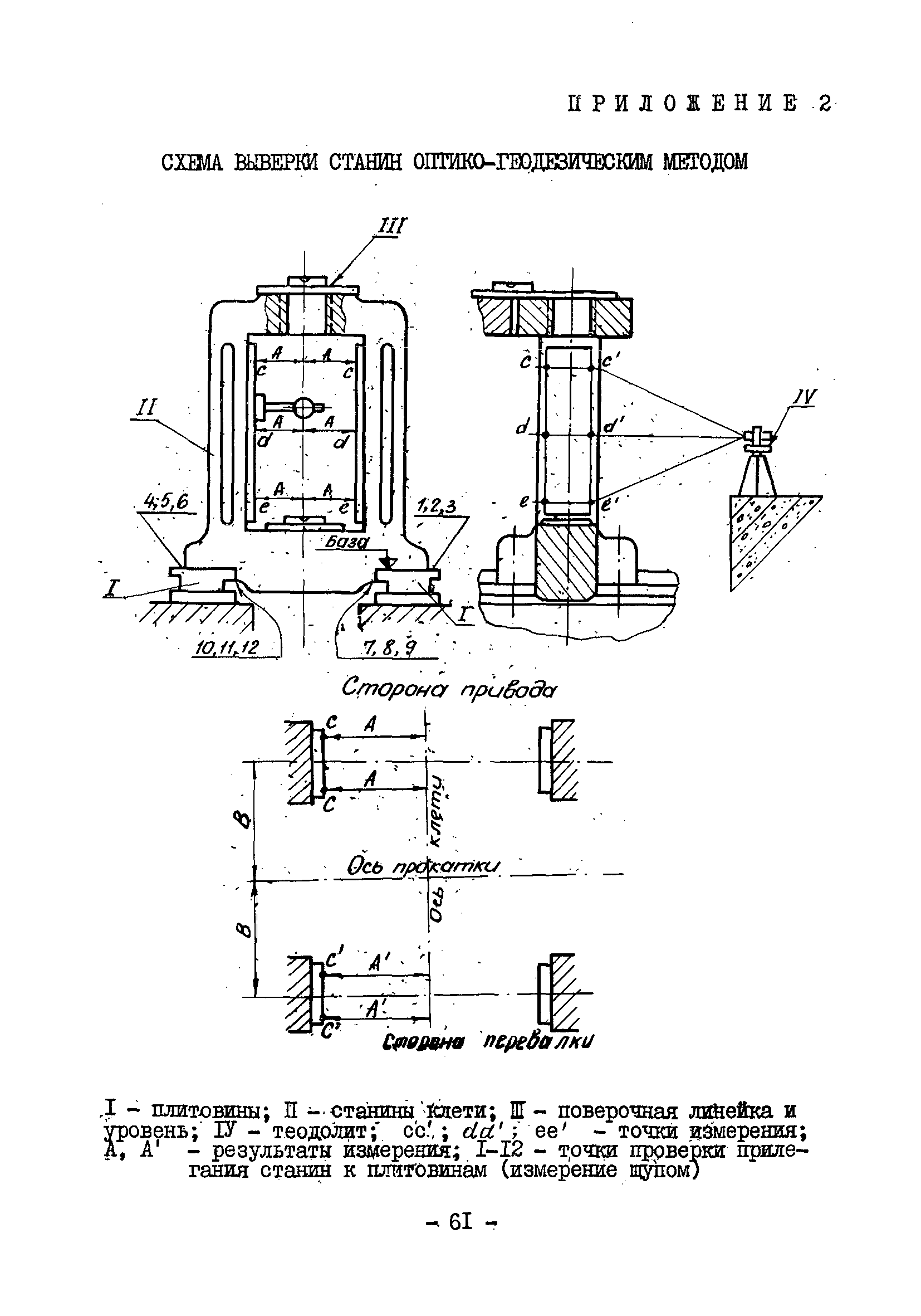 ВСН 395-78