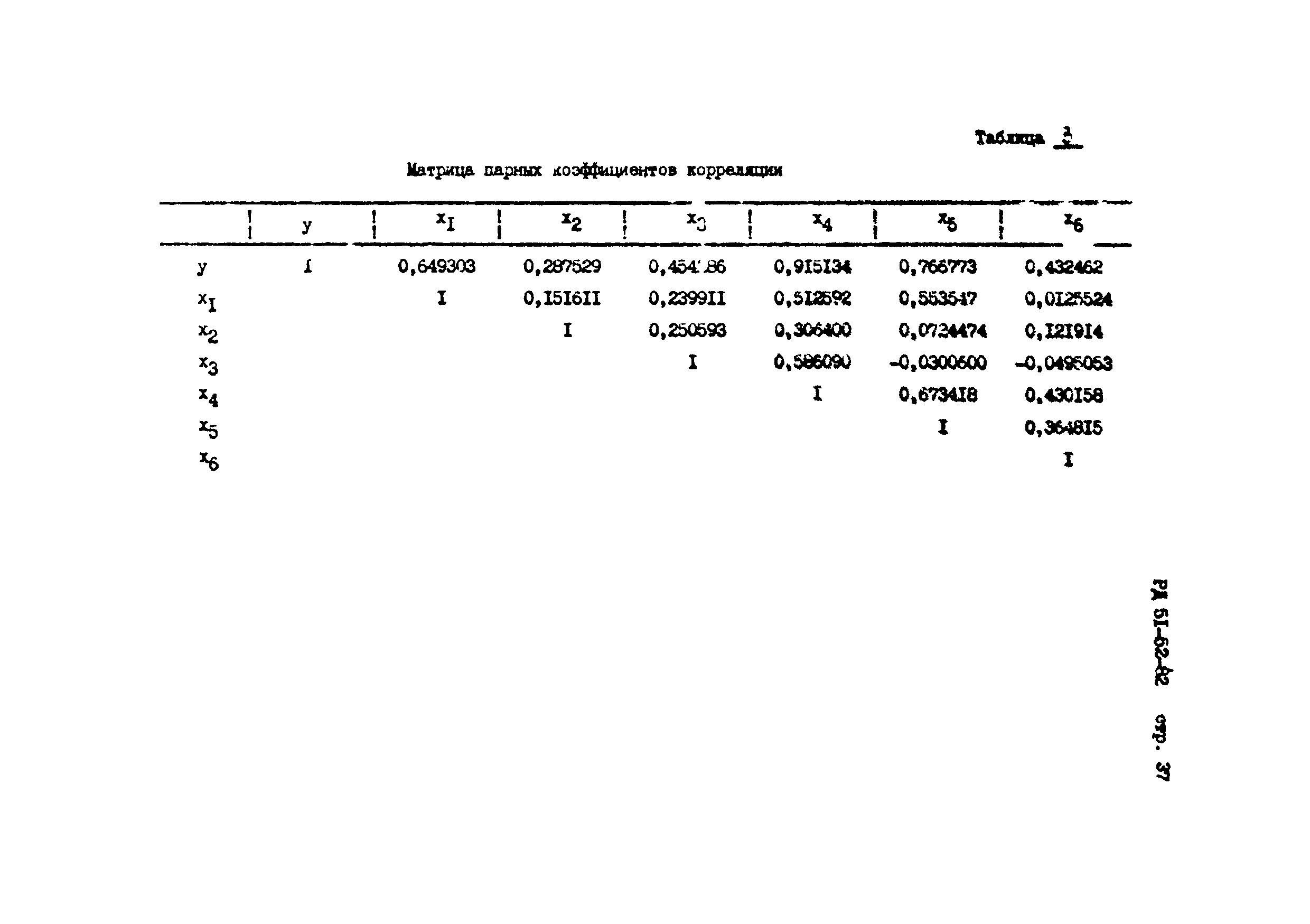 РД 51-52-82