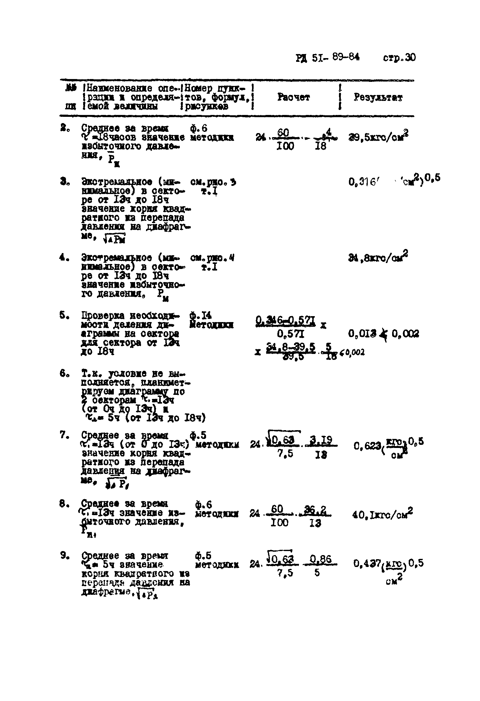 РД 51-89-84