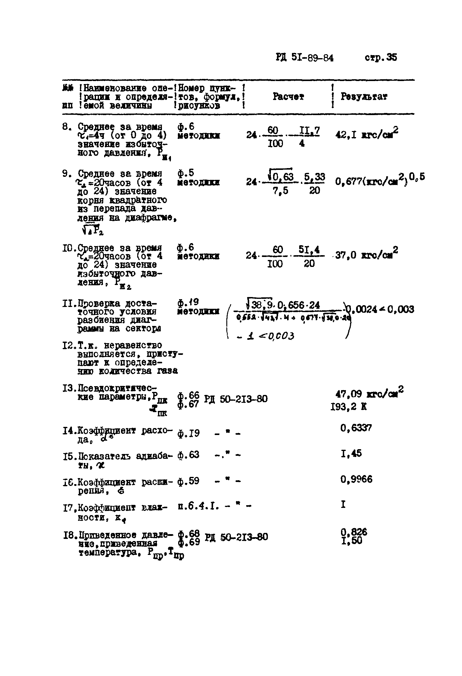 РД 51-89-84