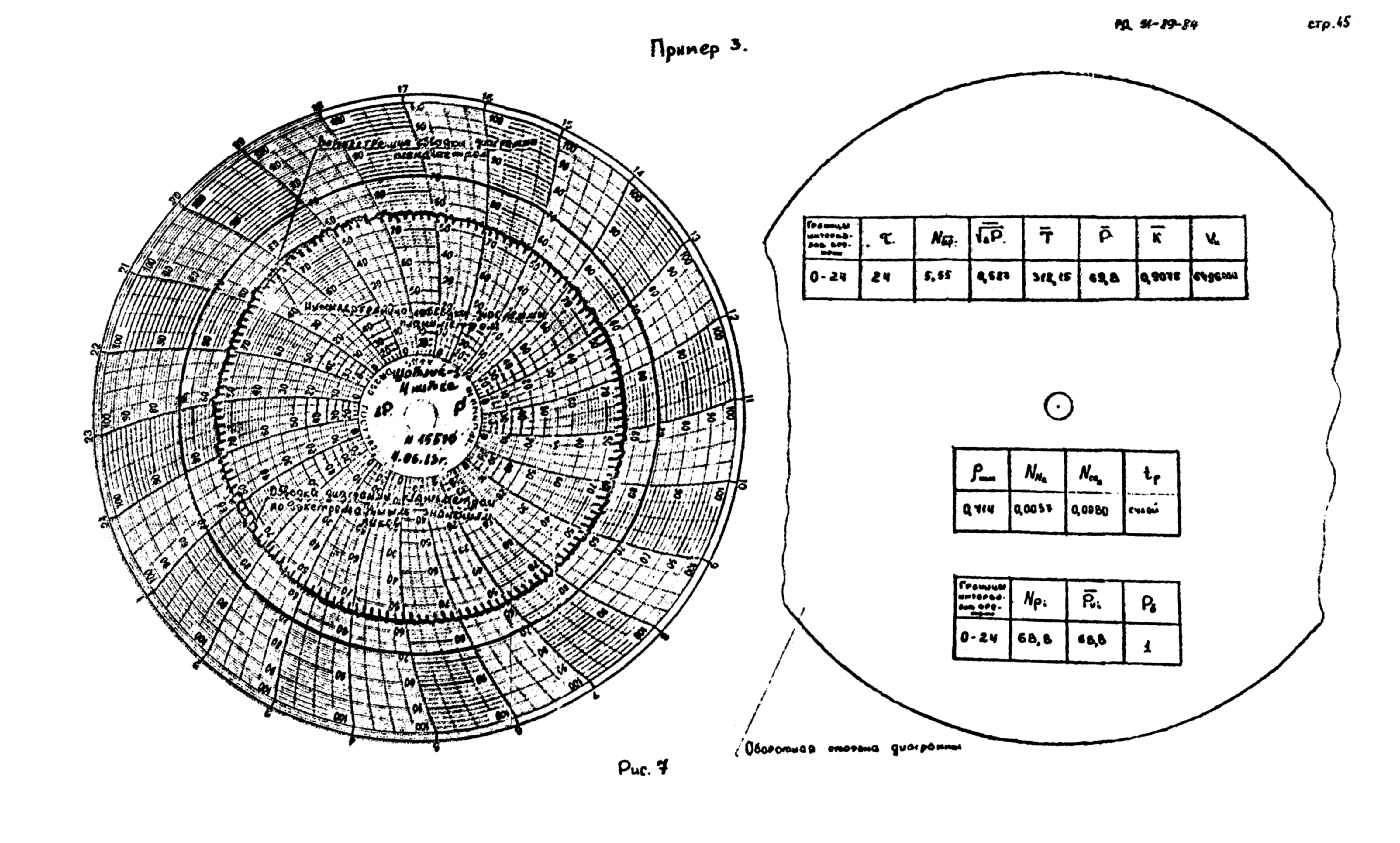 РД 51-89-84