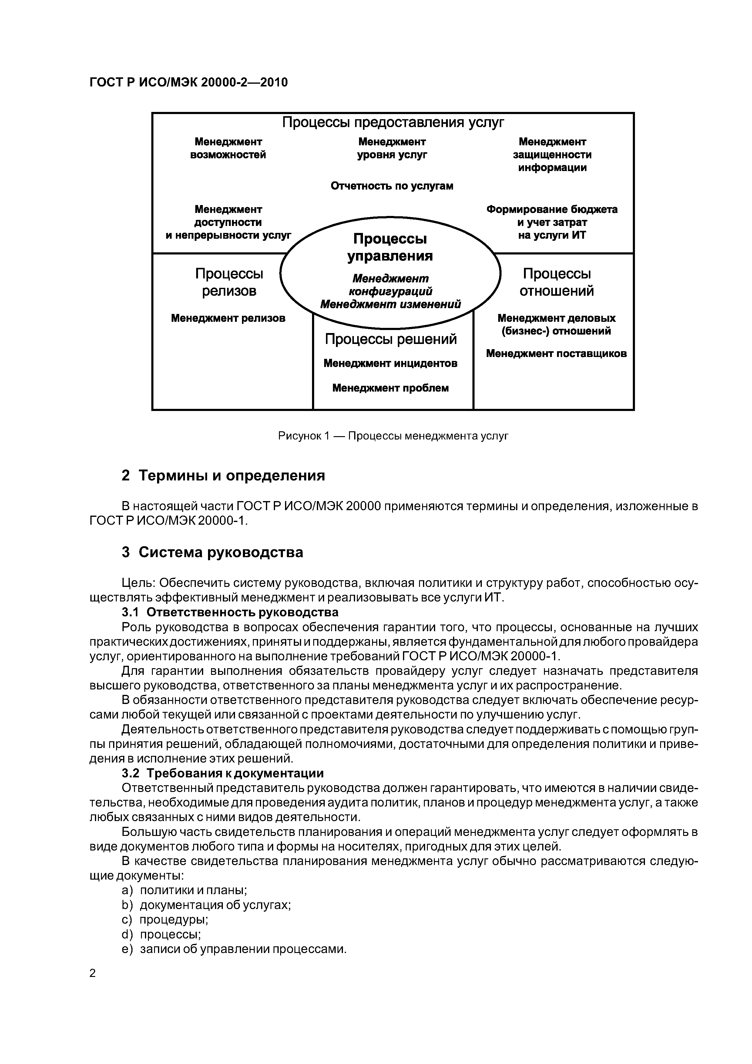 ГОСТ Р ИСО/МЭК 20000-2-2010